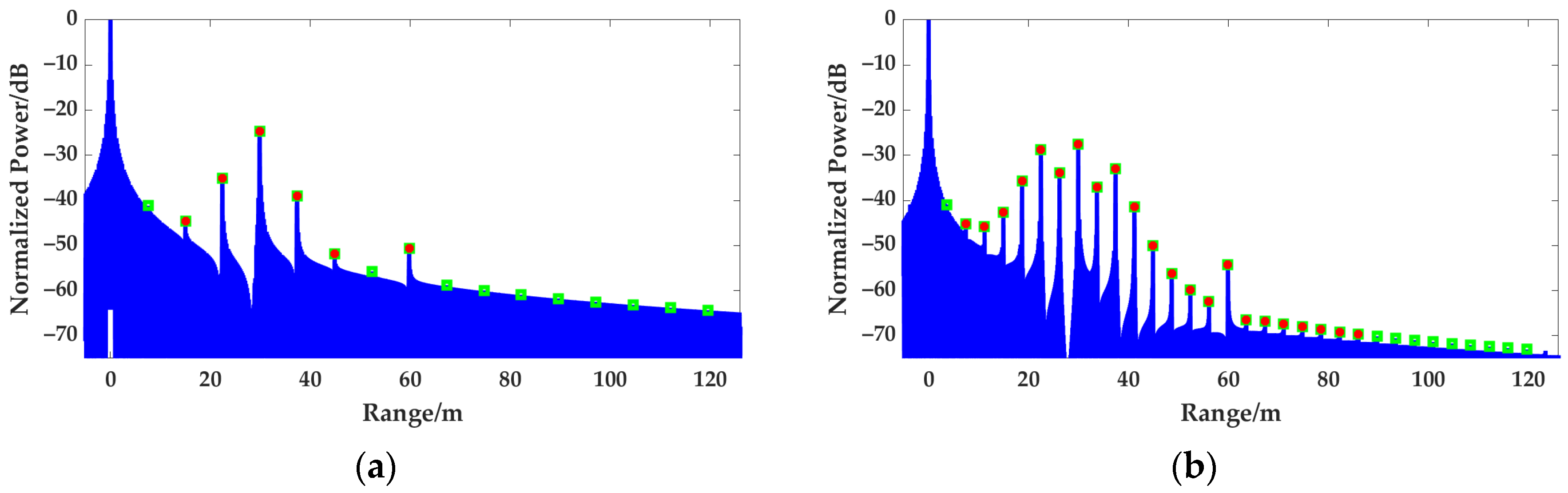 Remotesensing 14 03034 g011