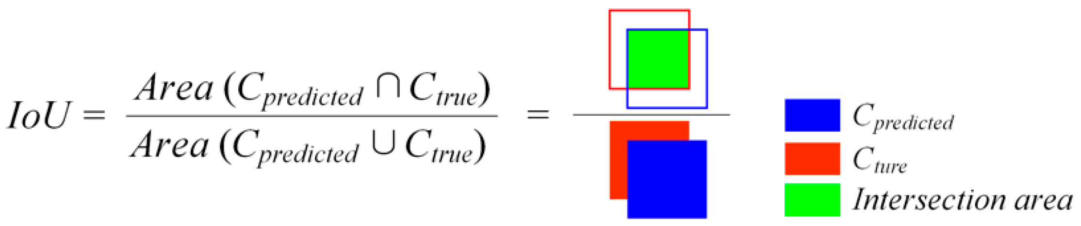 Remotesensing 14 03035 g006