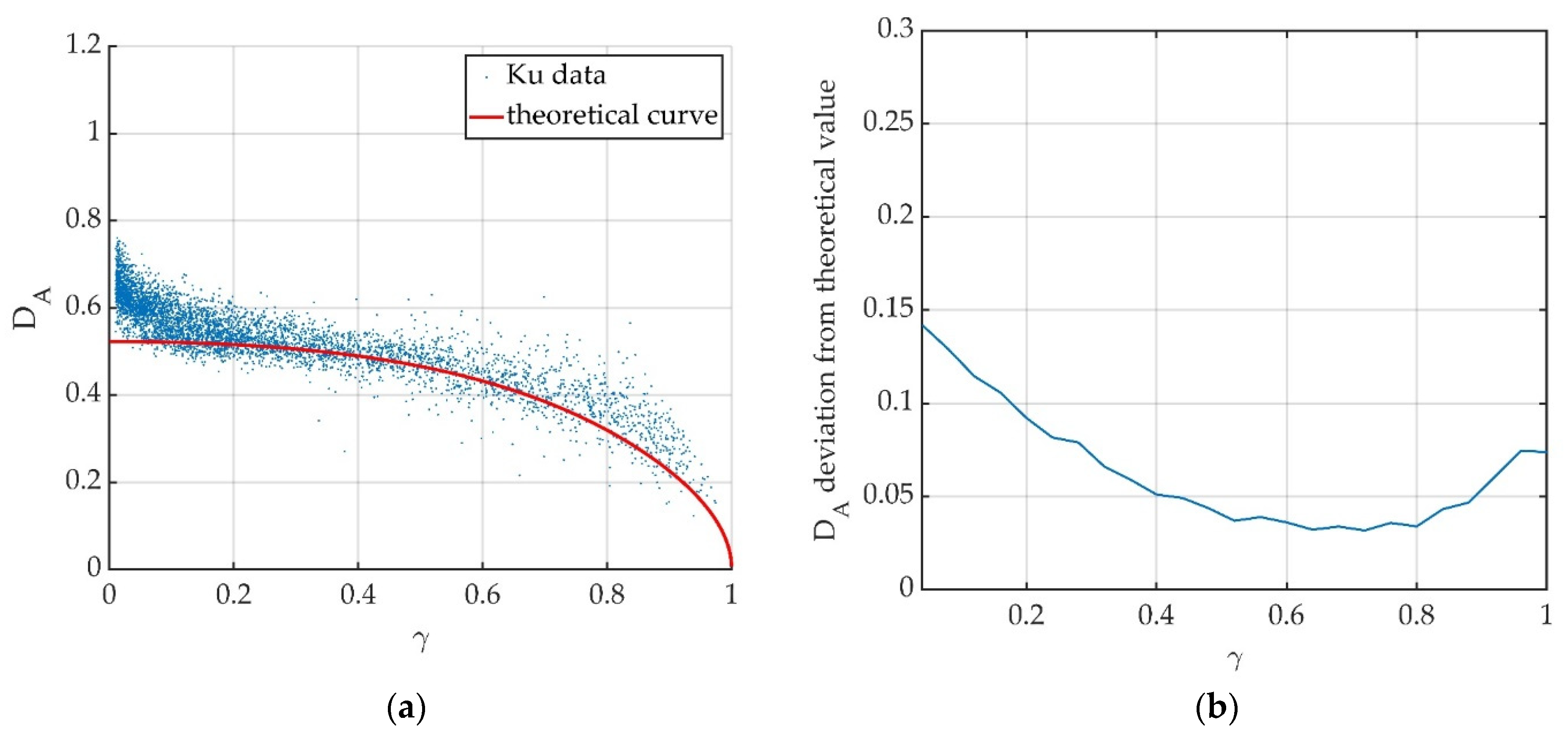 Remotesensing 14 03039 g009