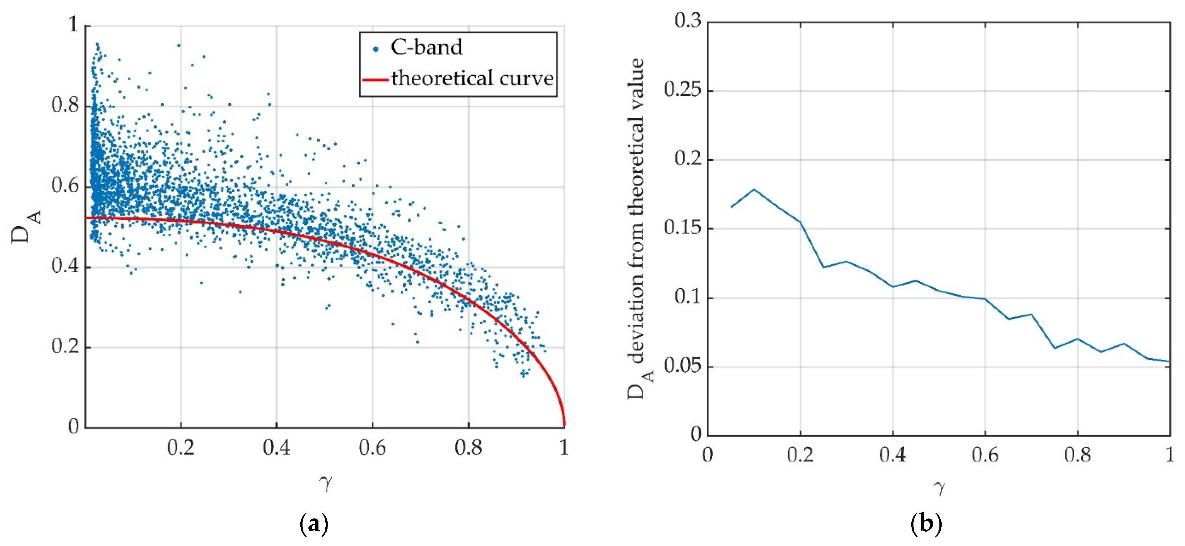 Remotesensing 14 03039 g012