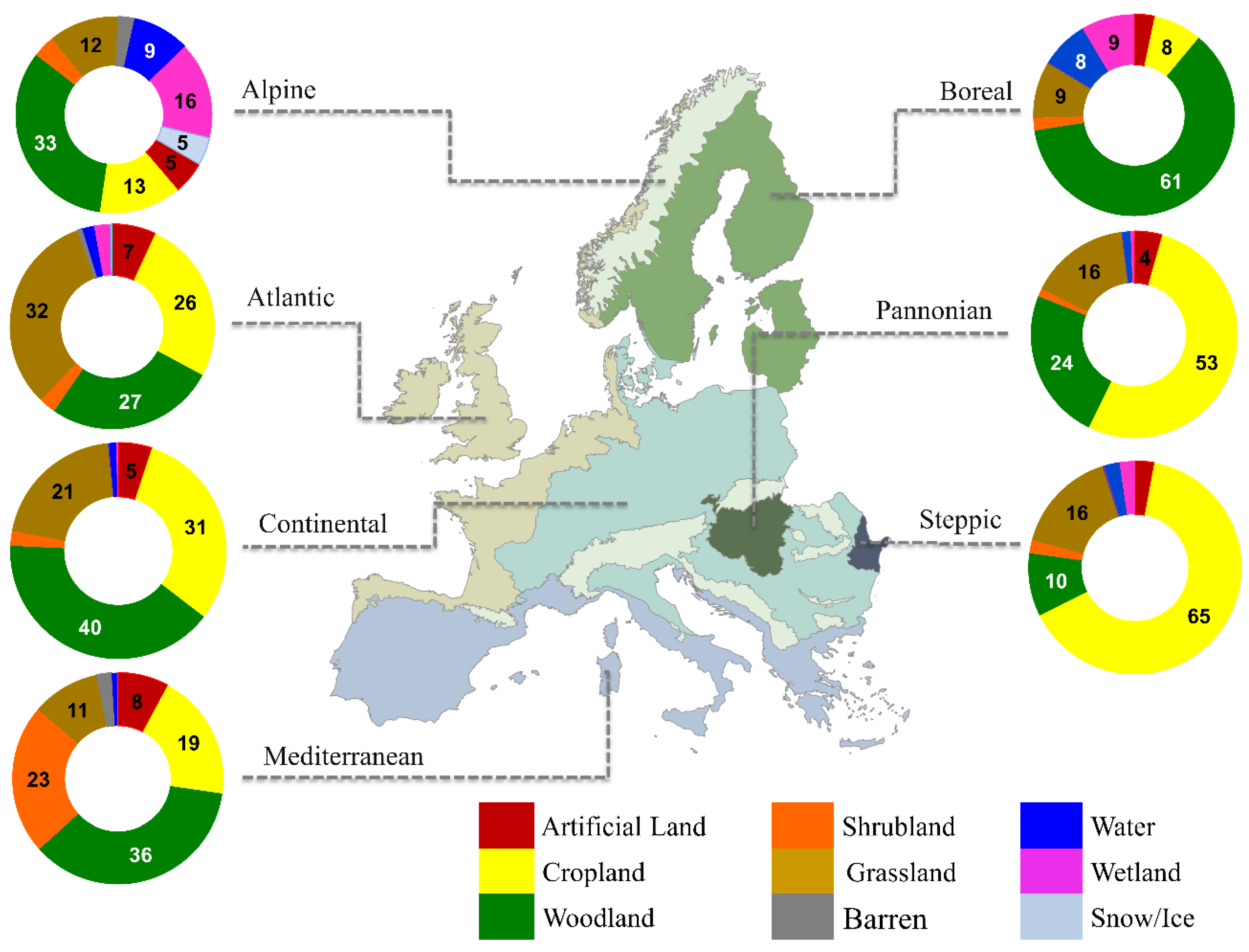 Remotesensing 14 03041 g007