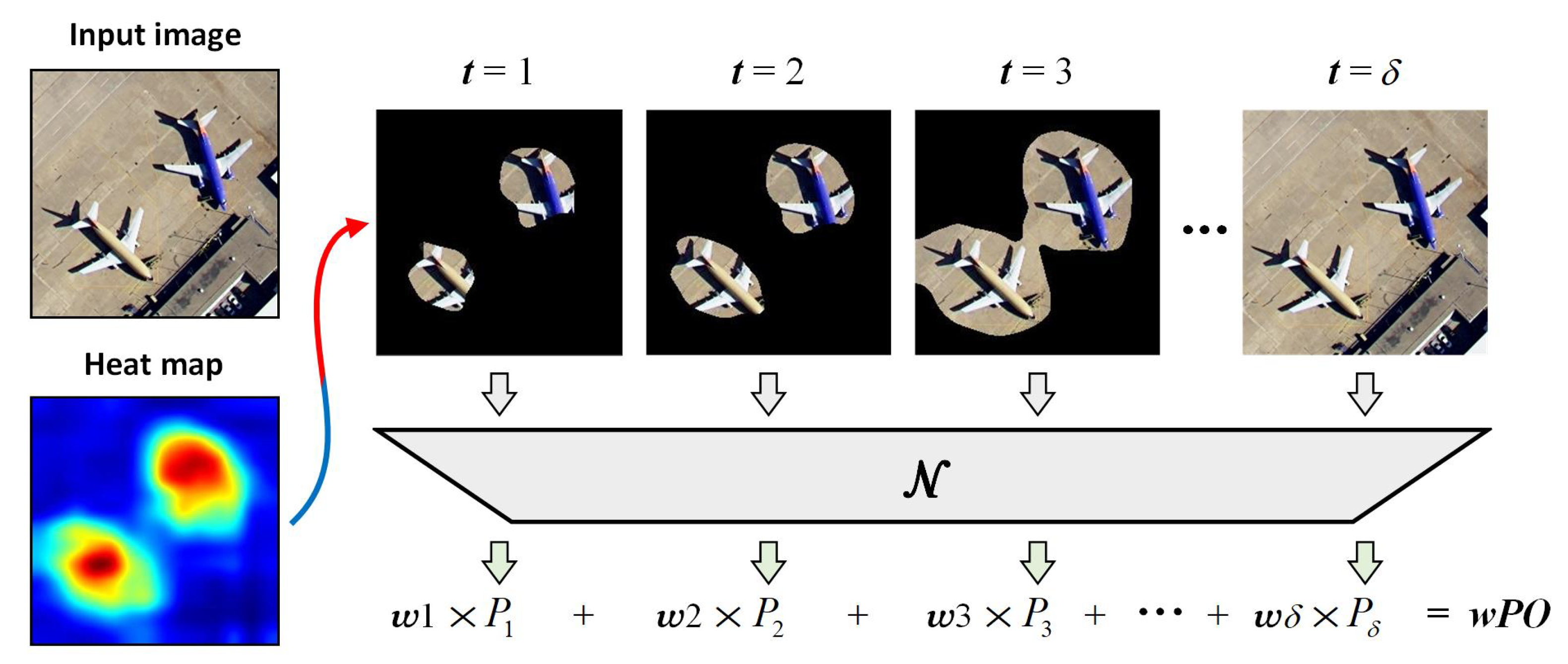 Remotesensing 14 03042 g004
