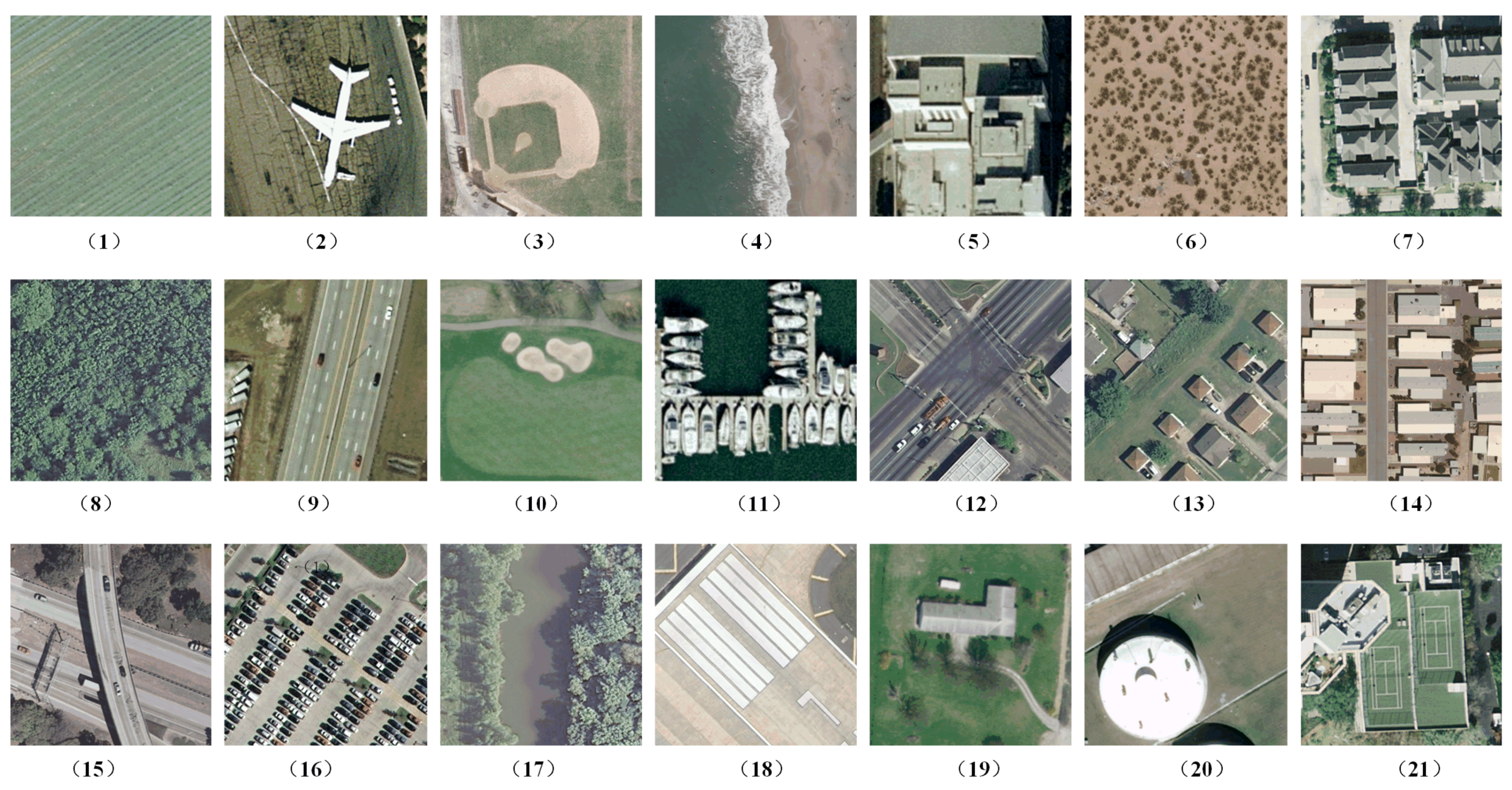 Remotesensing 14 03042 g005