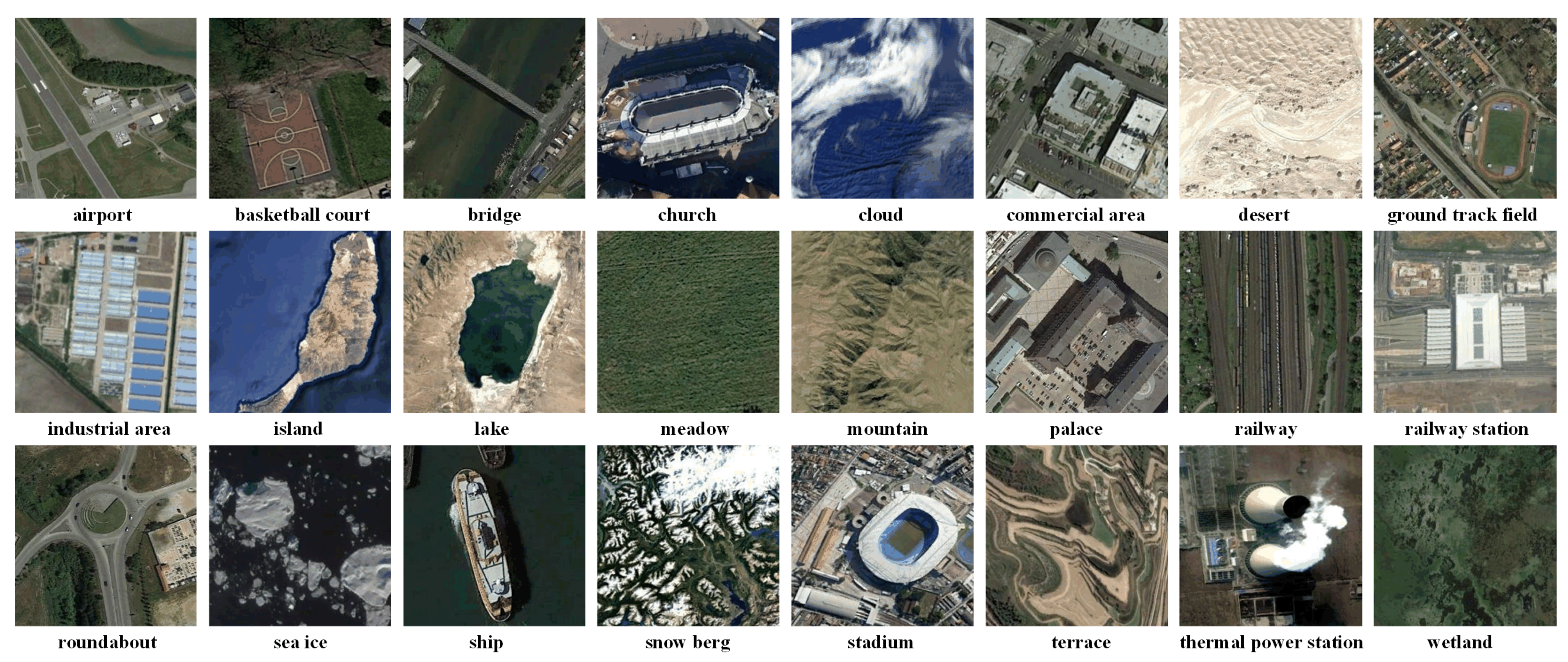 Remotesensing 14 03042 g006