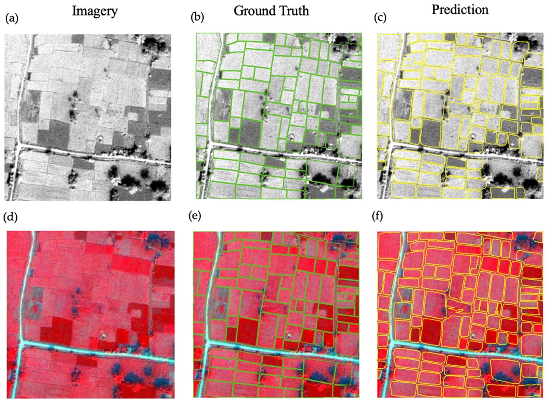 Remotesensing 14 03046 g005