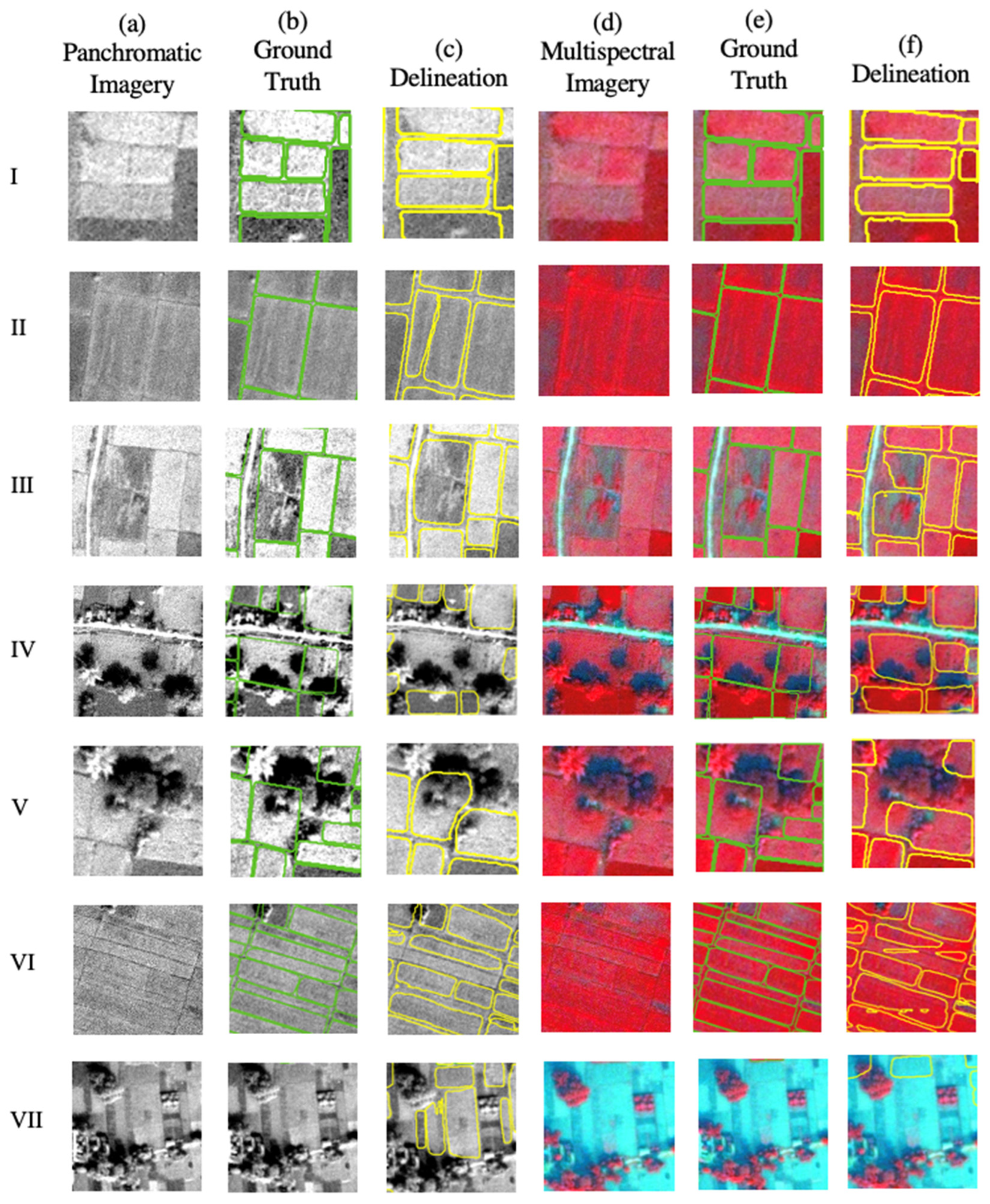 Remotesensing 14 03046 g006