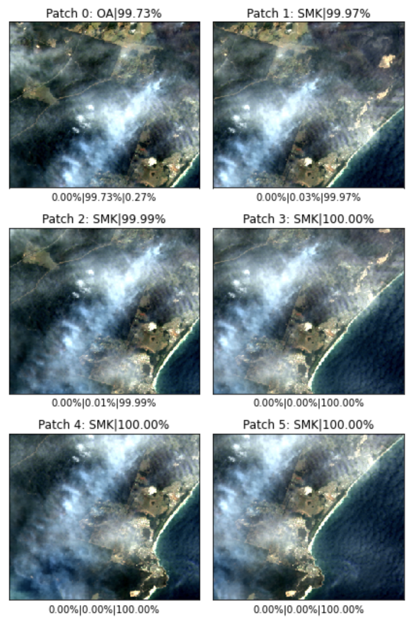 Remotesensing 14 03047 g010