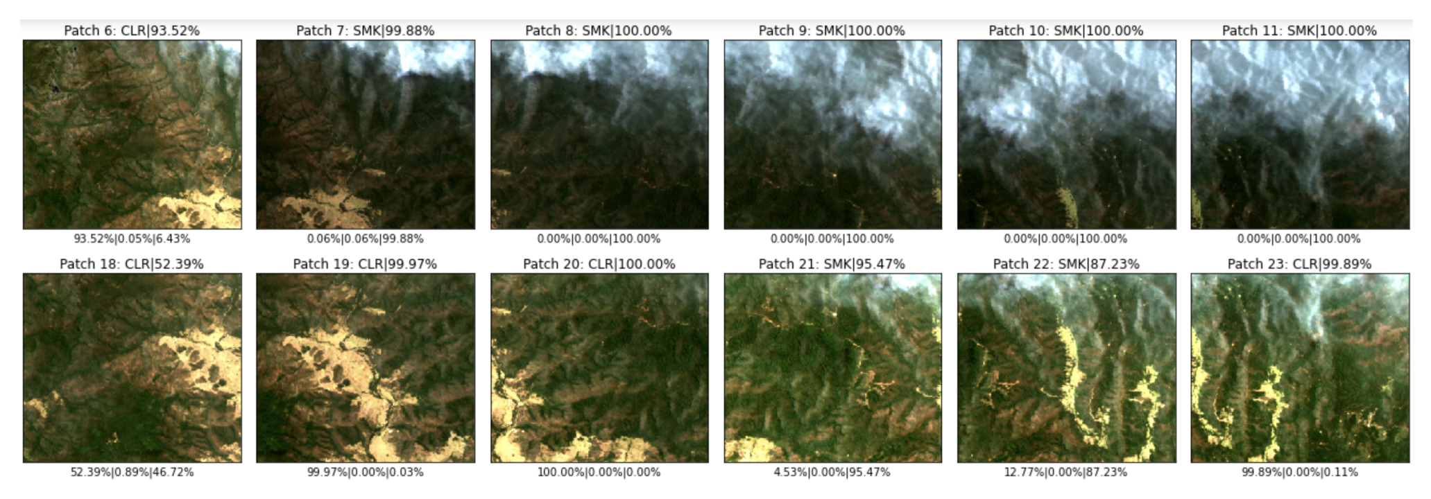 Remotesensing 14 03047 g013