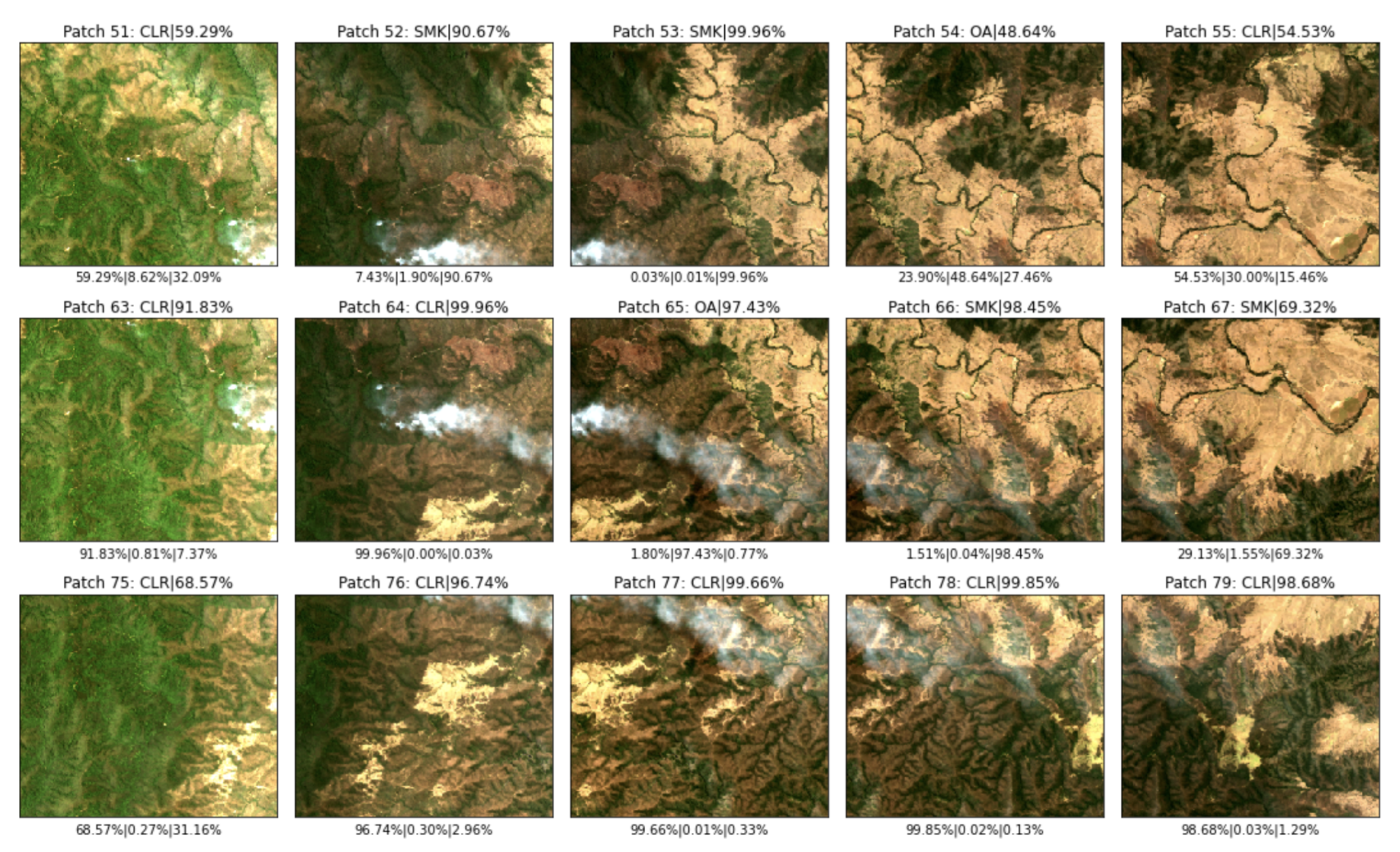 Remotesensing 14 03047 g014