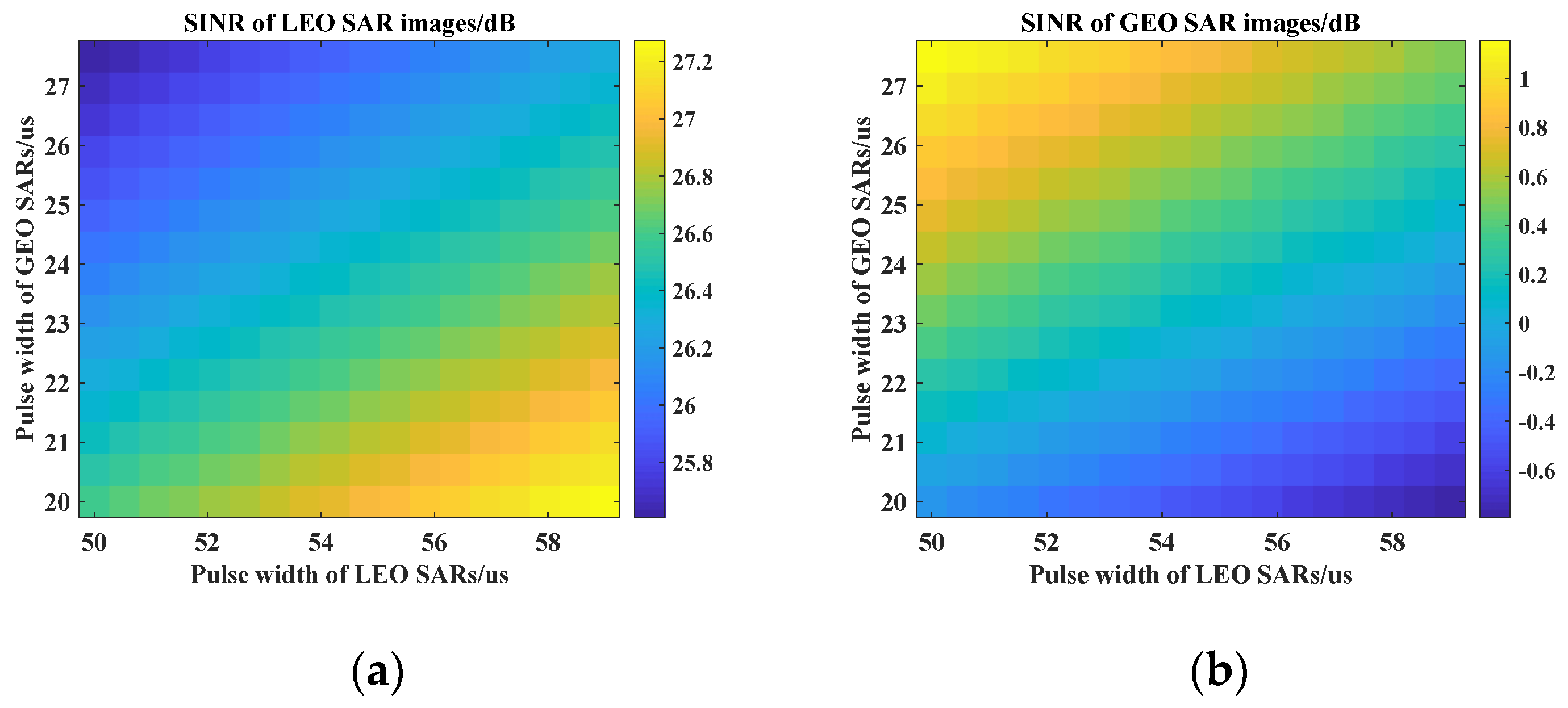 Remotesensing 14 03048 g008