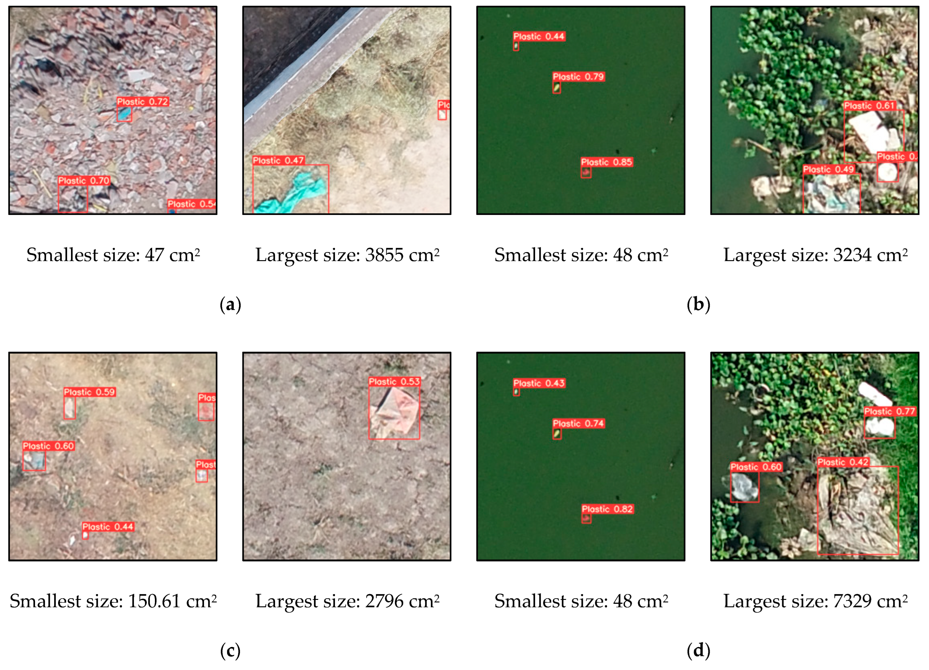 Remotesensing 14 03049 g006