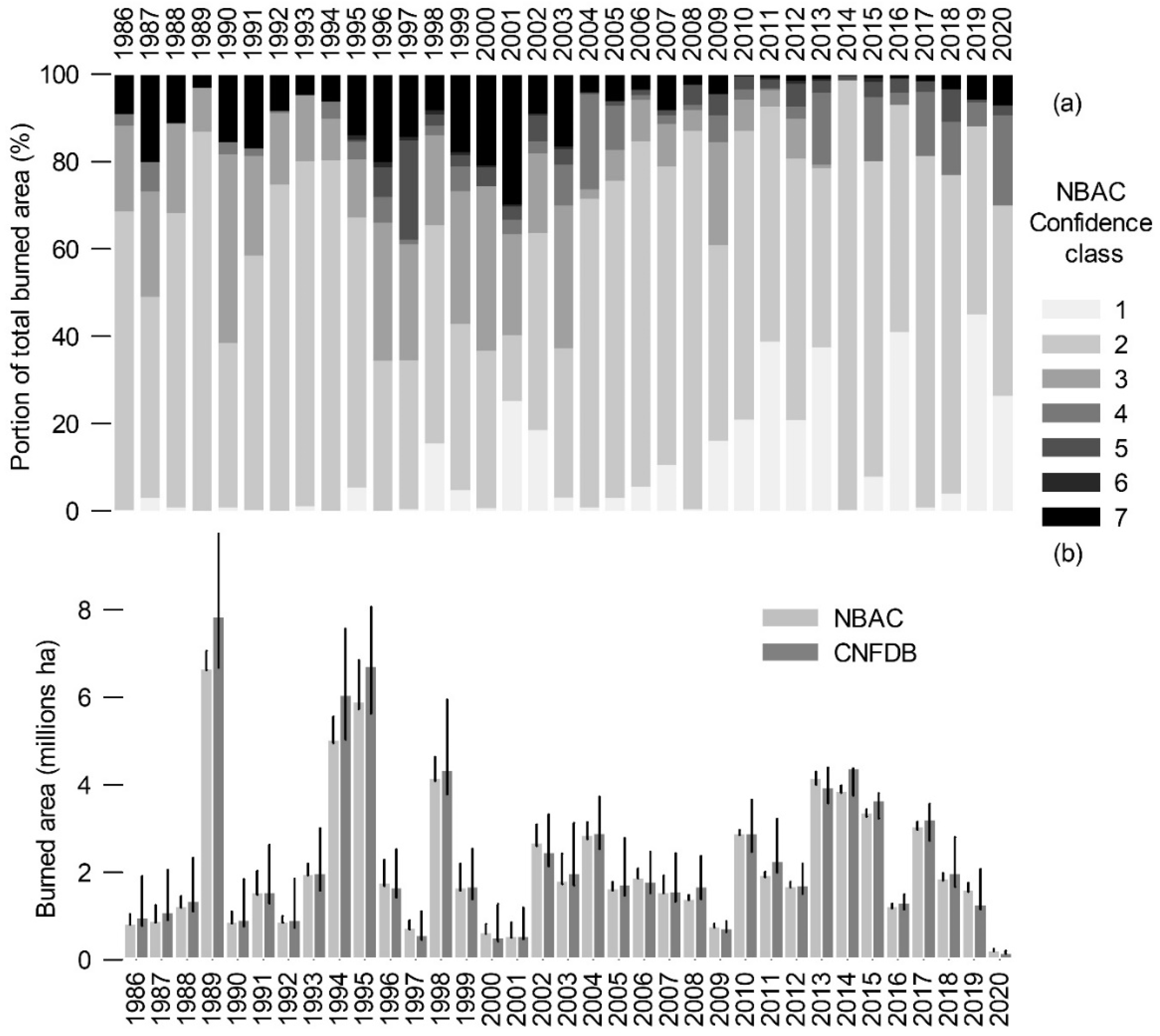 Remotesensing 14 03050 g004