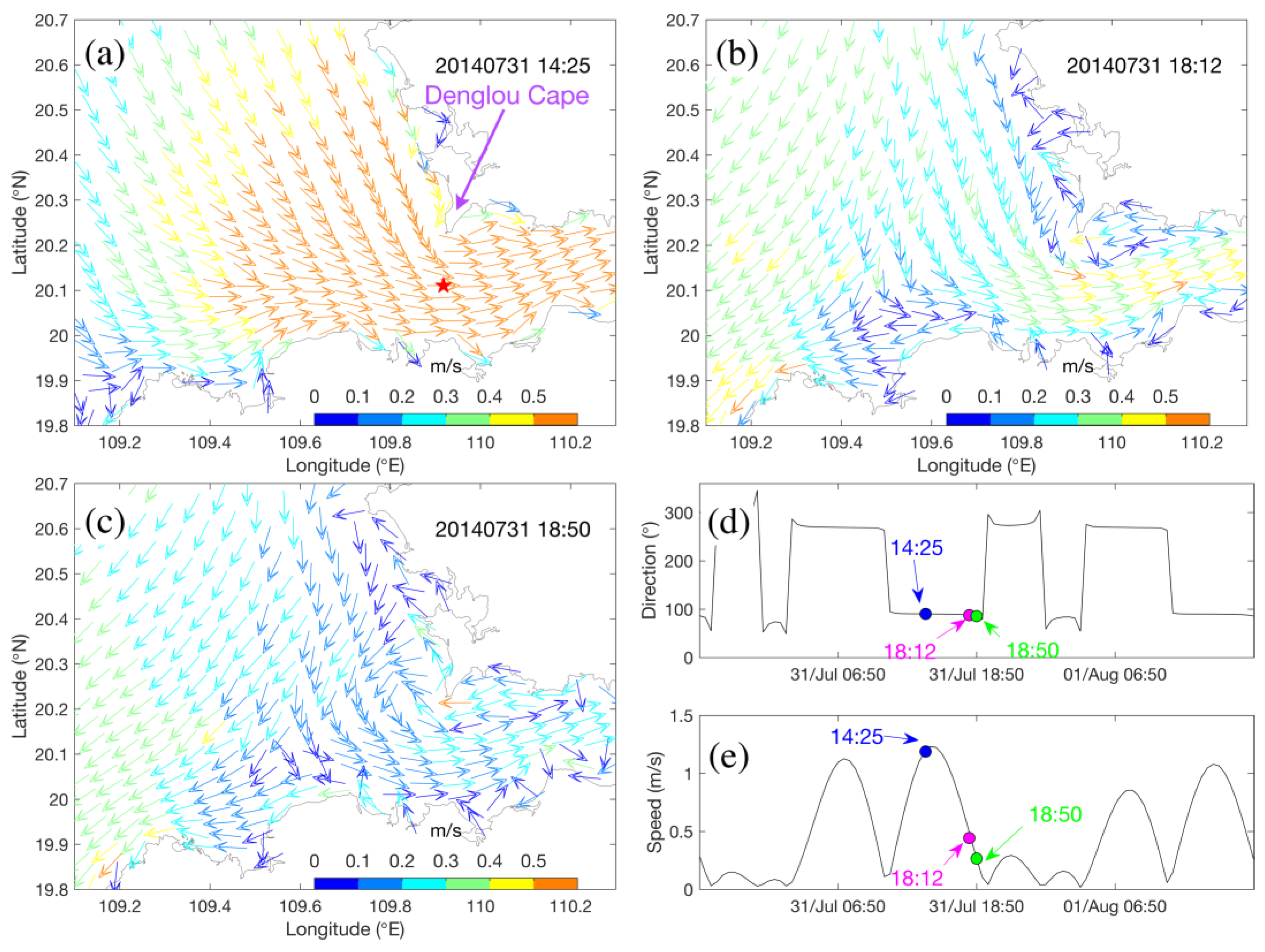 Remotesensing 14 03053 g010