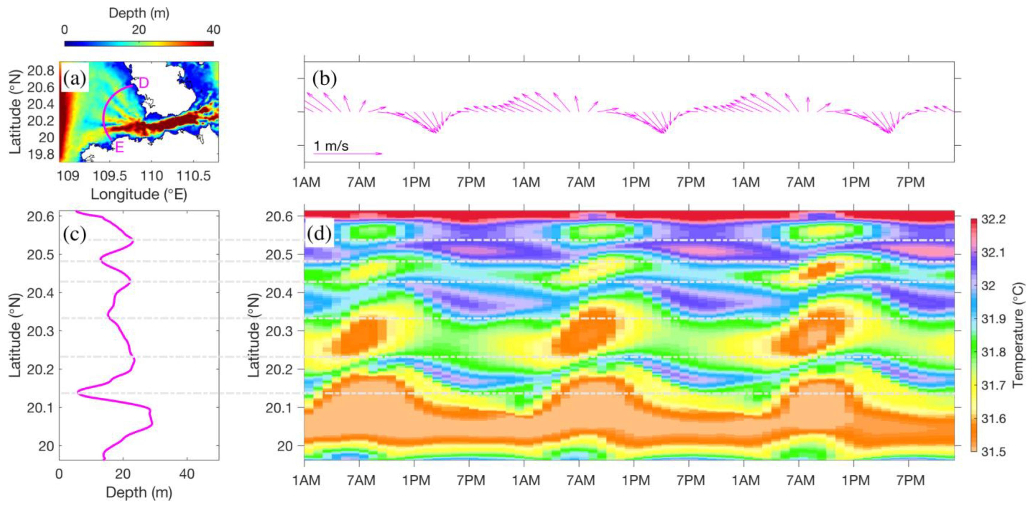 Remotesensing 14 03053 g011