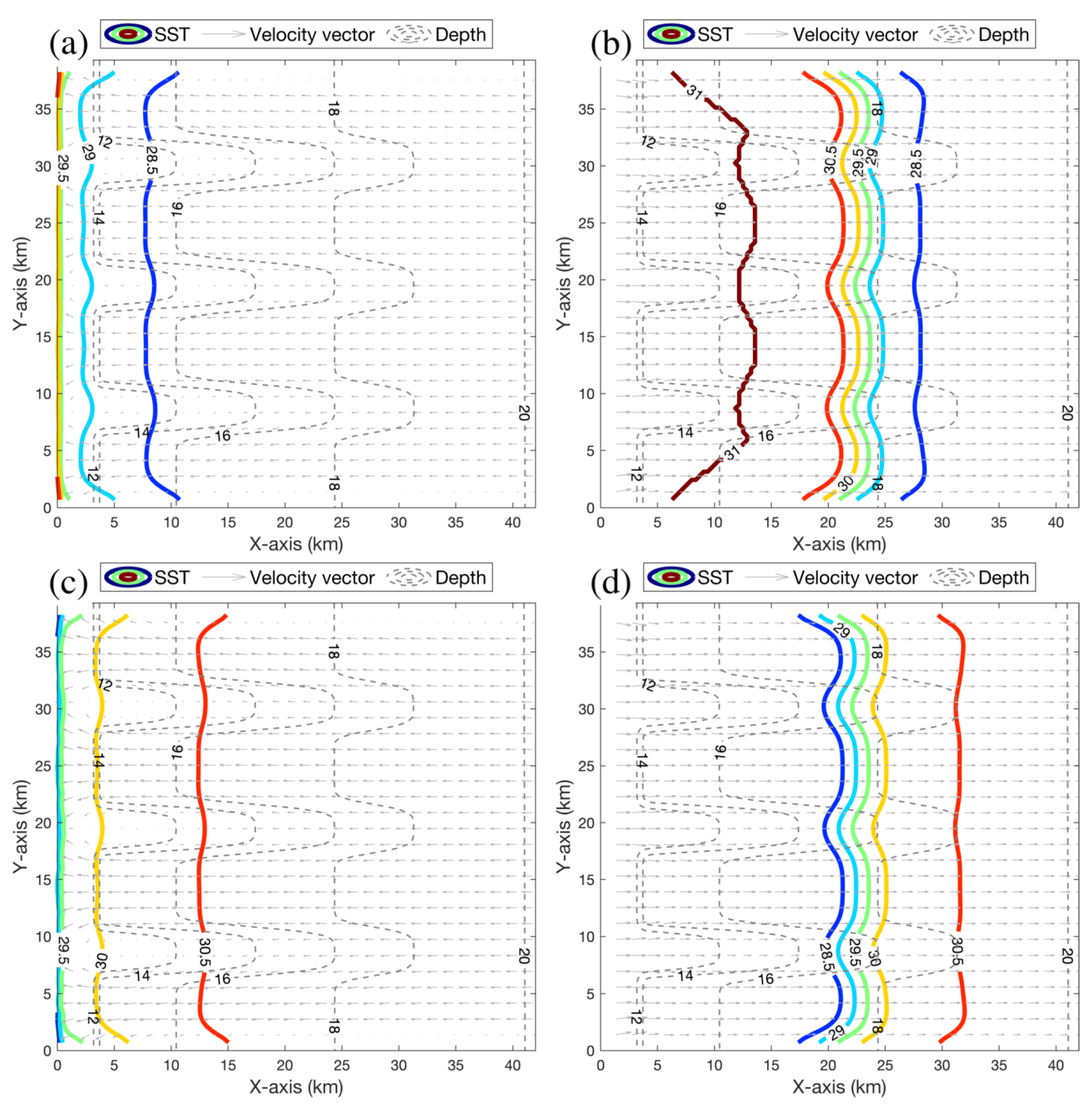 Remotesensing 14 03053 g013