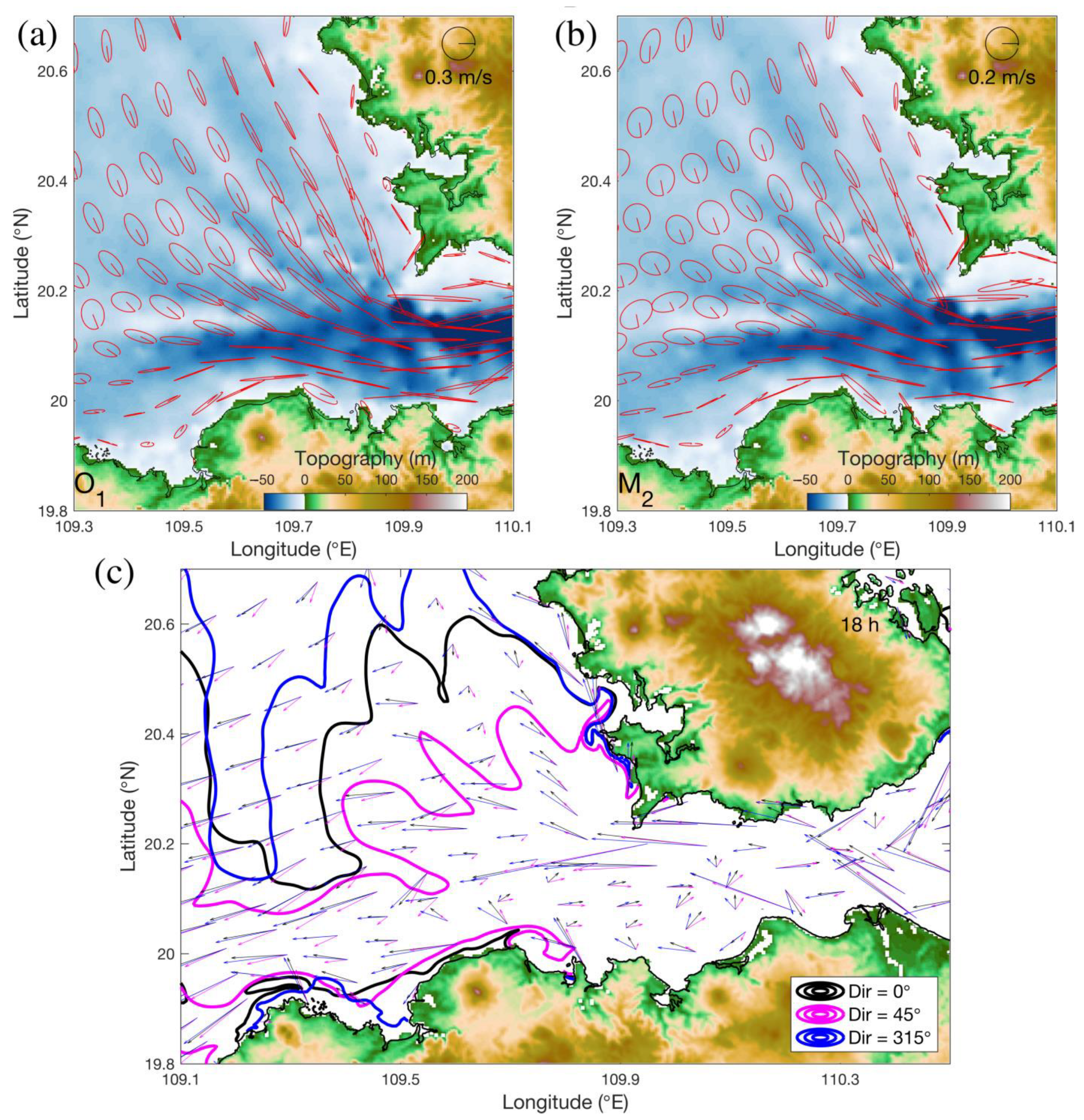 Remotesensing 14 03053 g014