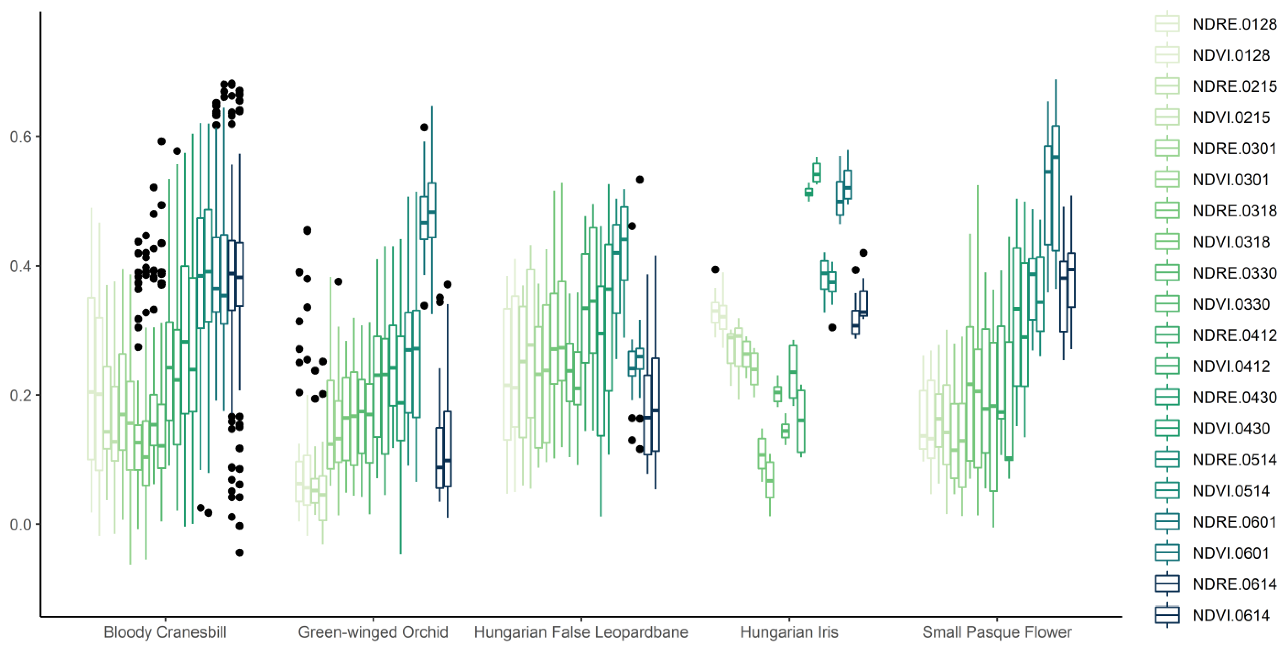 Remotesensing 14 03054 g005 Remotesensing 14 03054 g005