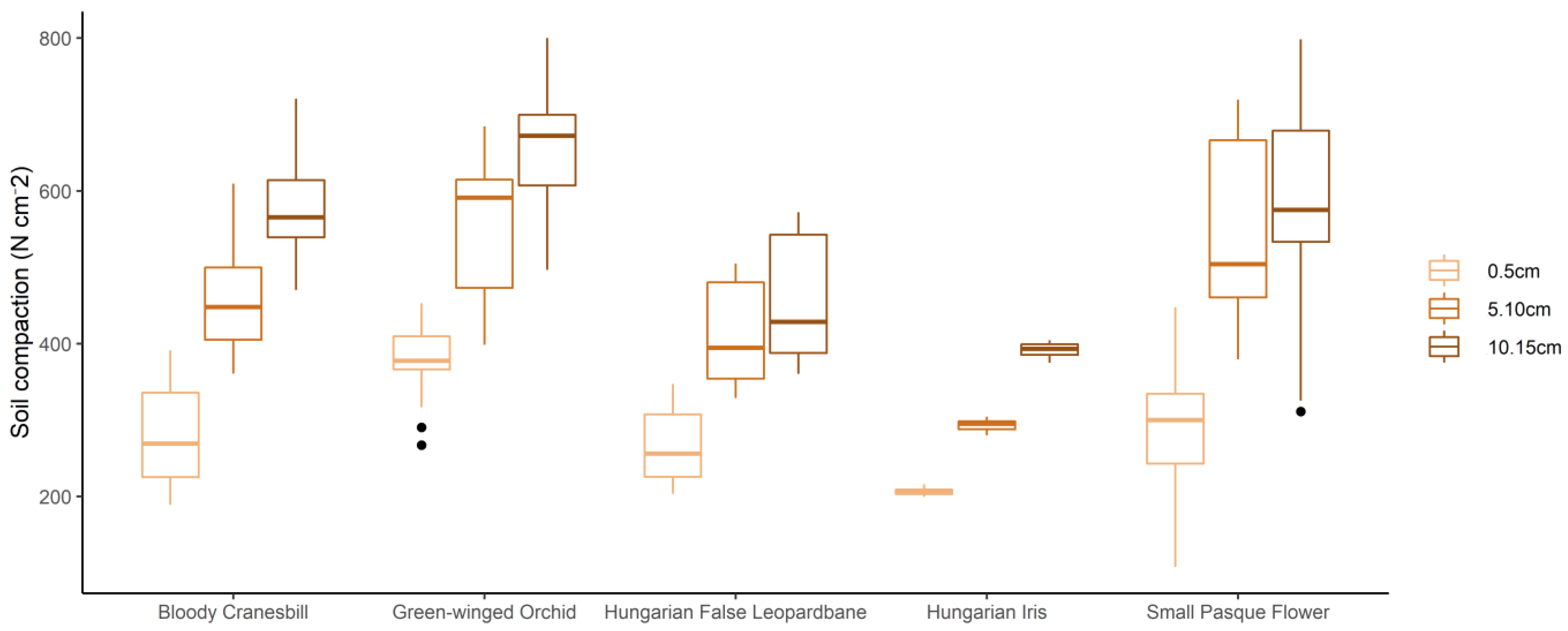 Remotesensing 14 03054 g008 Remotesensing 14 03054 g008