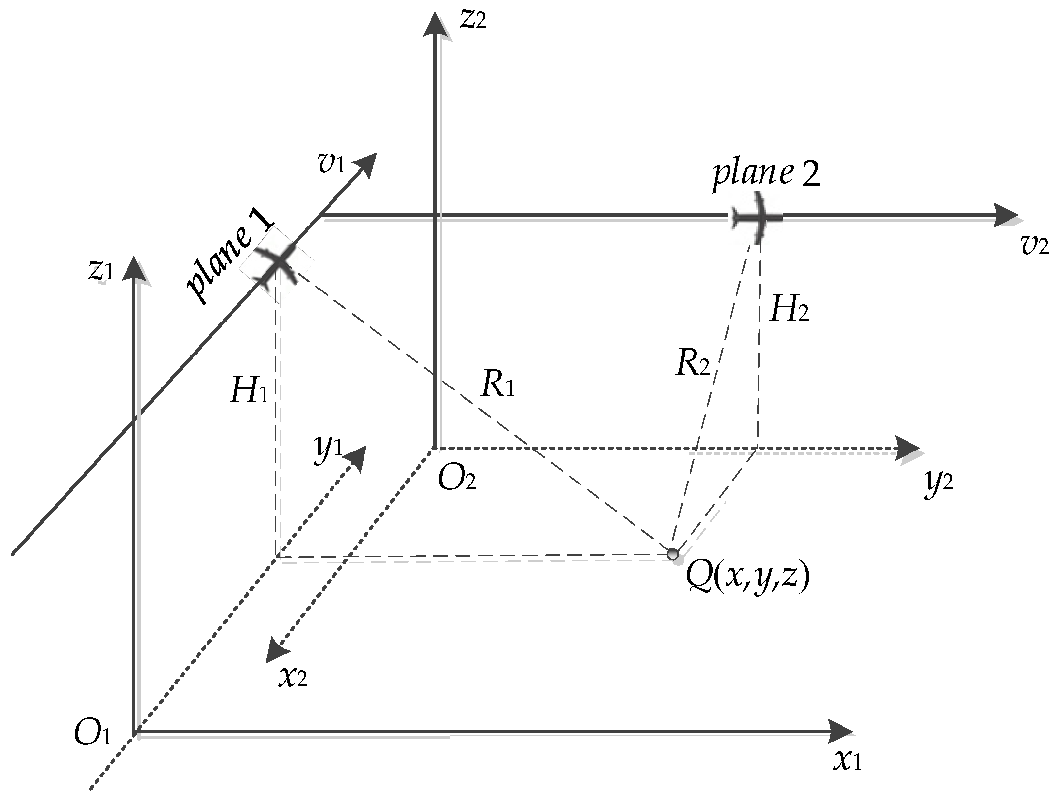 Remotesensing 14 03055 g001