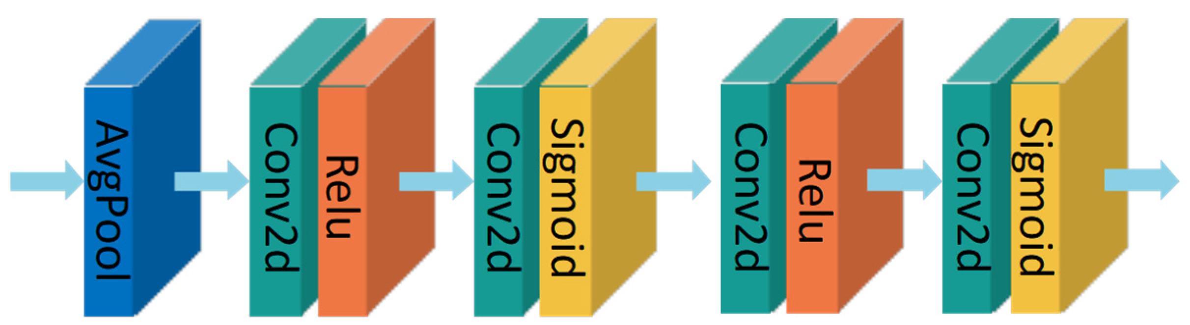 Remotesensing 14 03057 g004