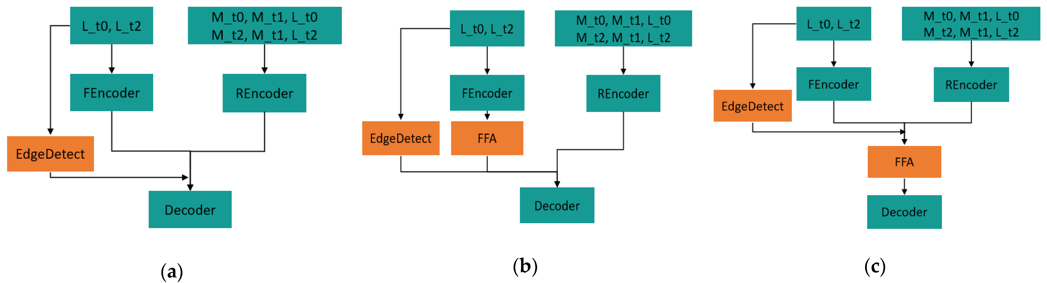 Remotesensing 14 03057 g016