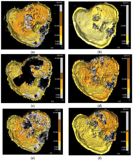 Remotesensing 14 03058 g0a2 550