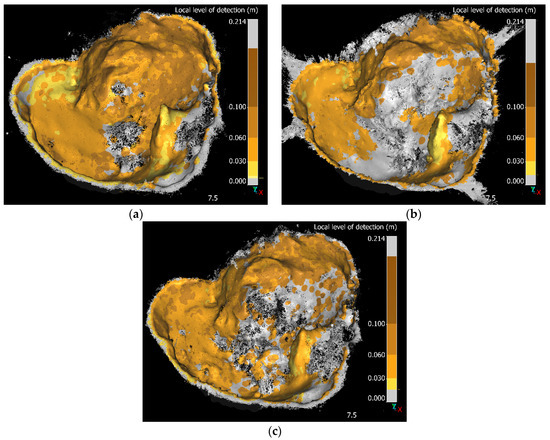 Remotesensing 14 03058 g0a3 550
