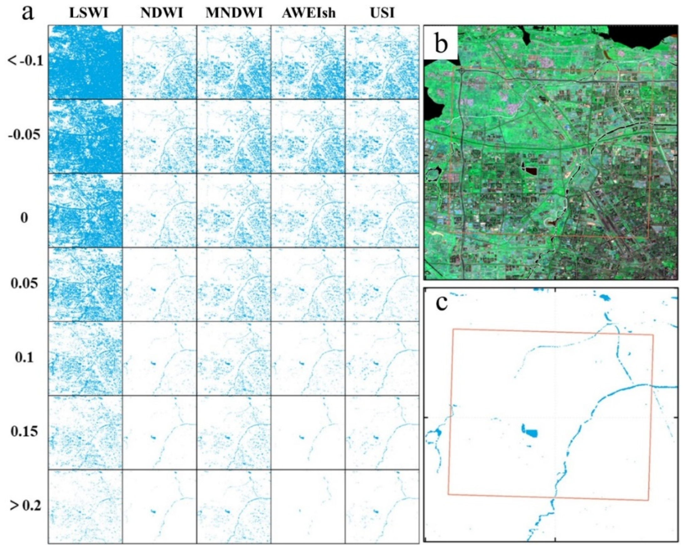 Remotesensing 14 03060 g007