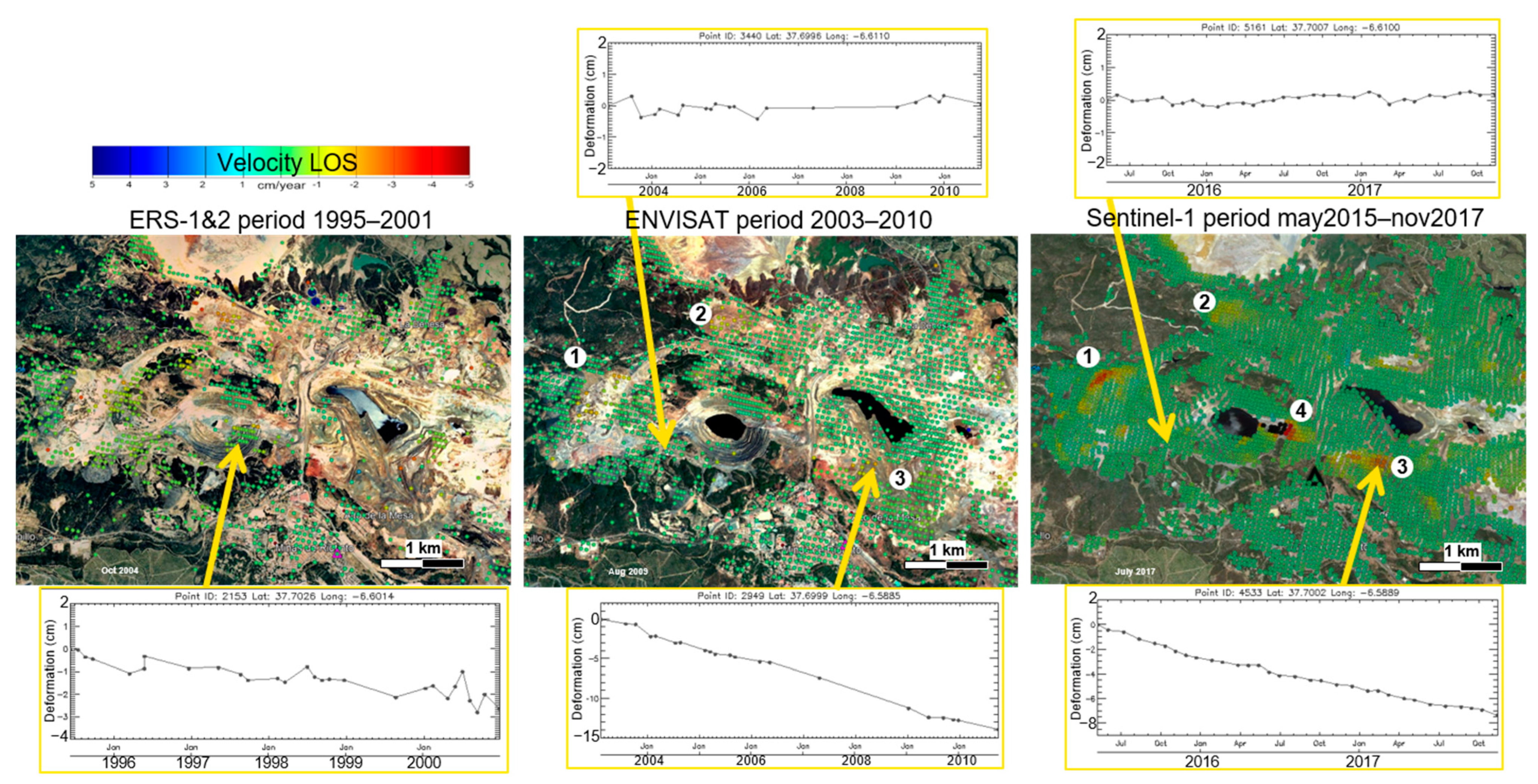 Remotesensing 14 03061 g004