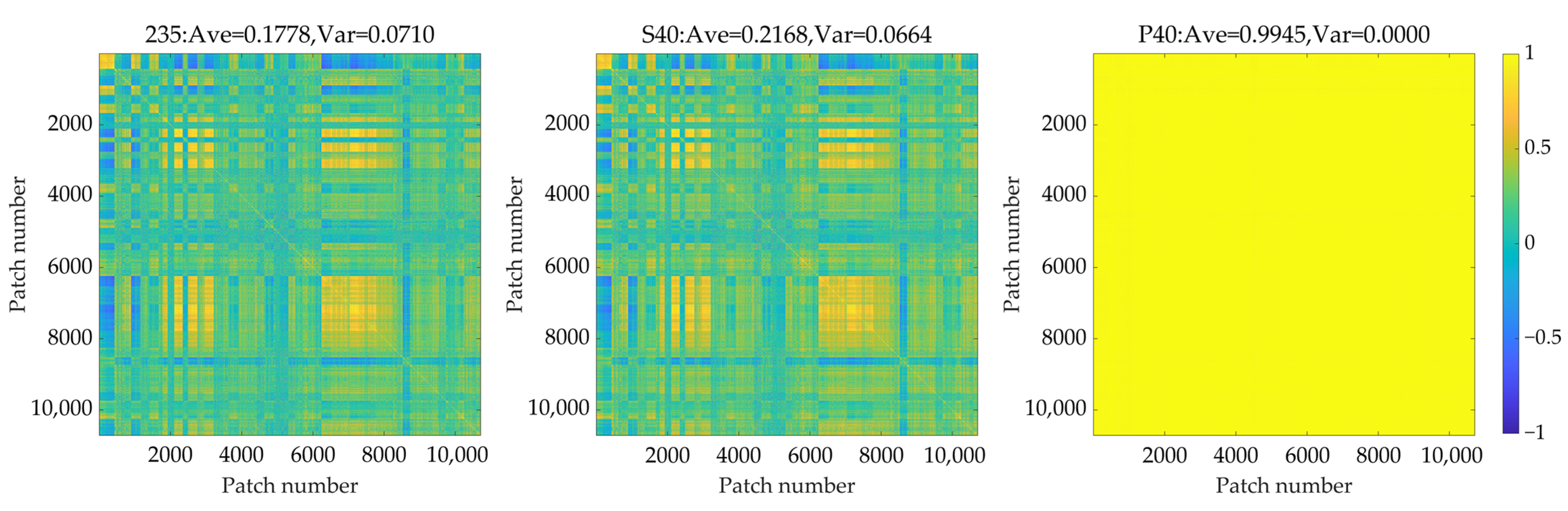 Remotesensing 14 03062 g008