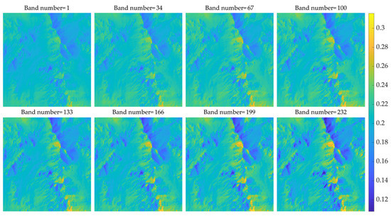 Remotesensing 14 03062 g0a1 550