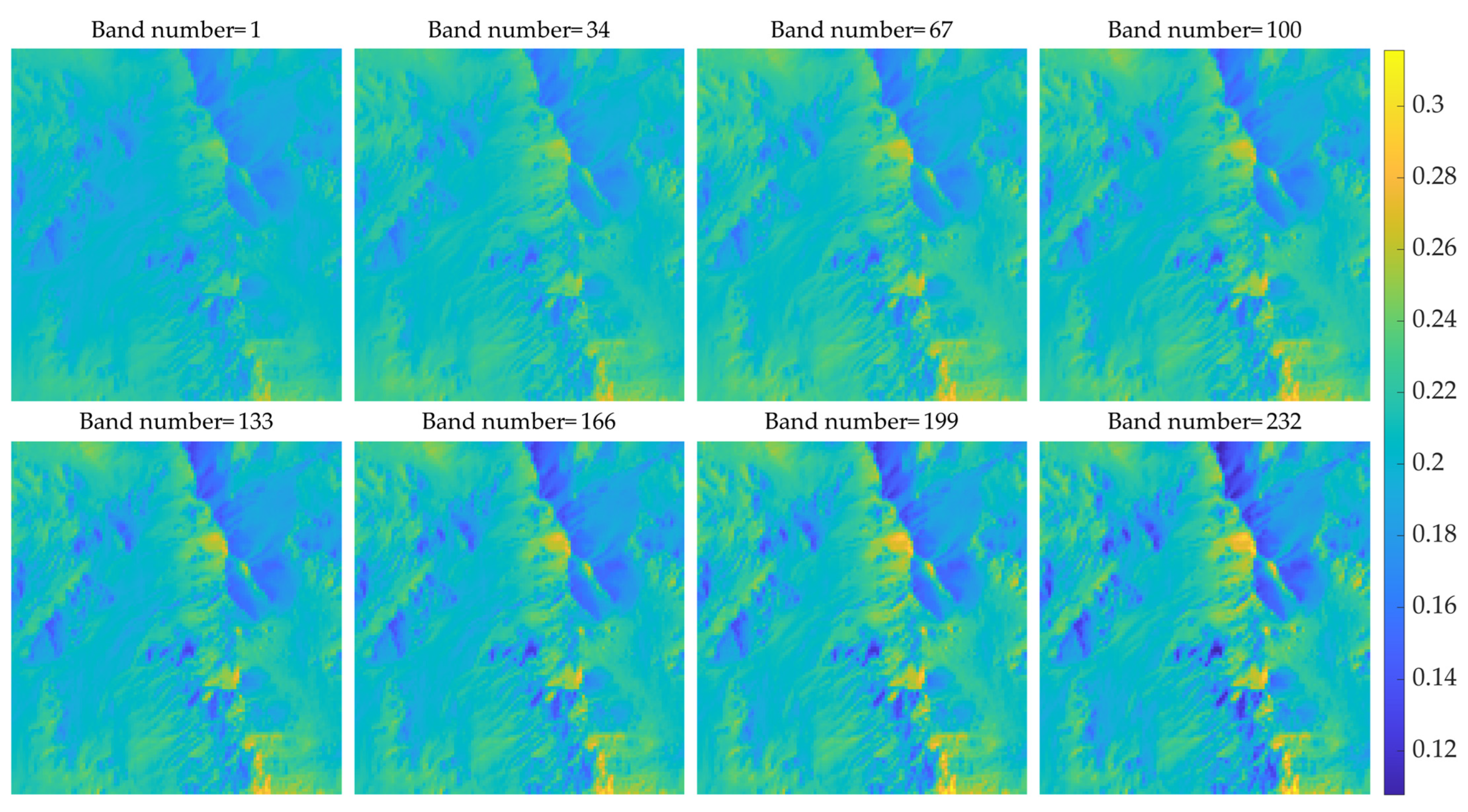 Remotesensing 14 03062 g0a1