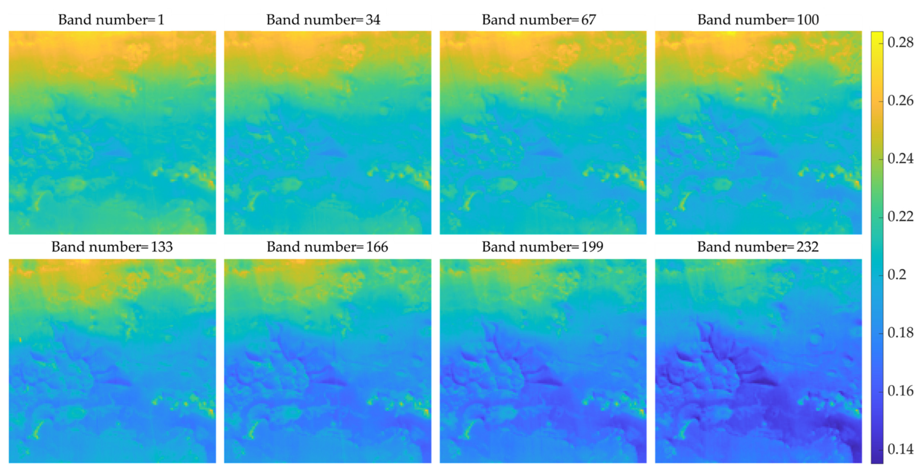 Remotesensing 14 03062 g0a2