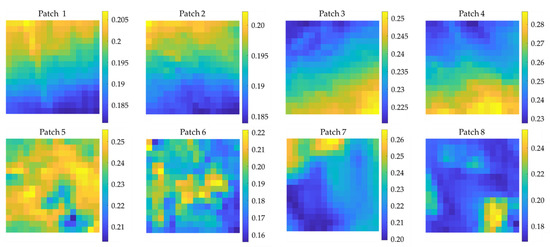 Remotesensing 14 03062 g0a3 550