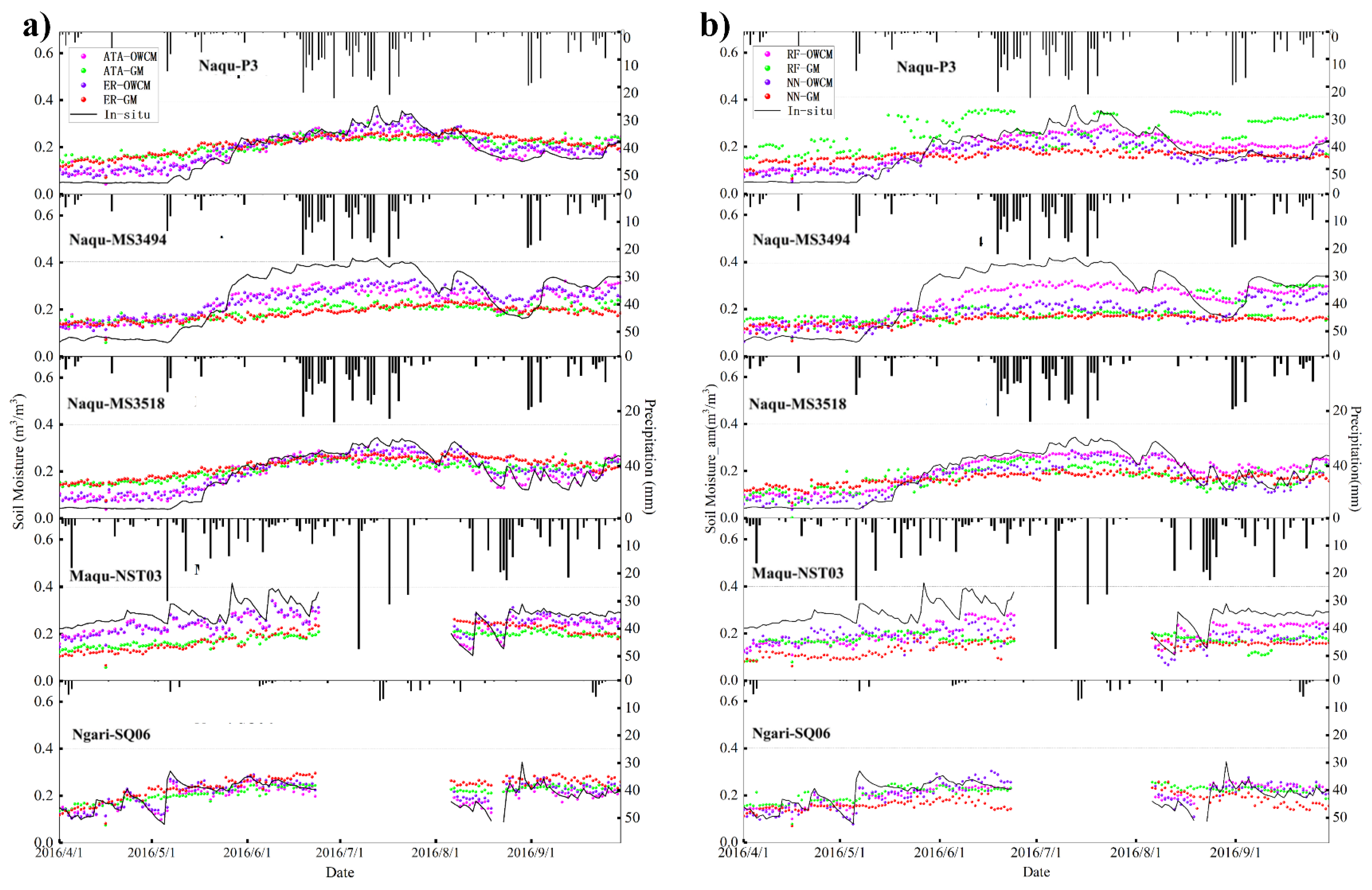 Remotesensing 14 03063 g004
