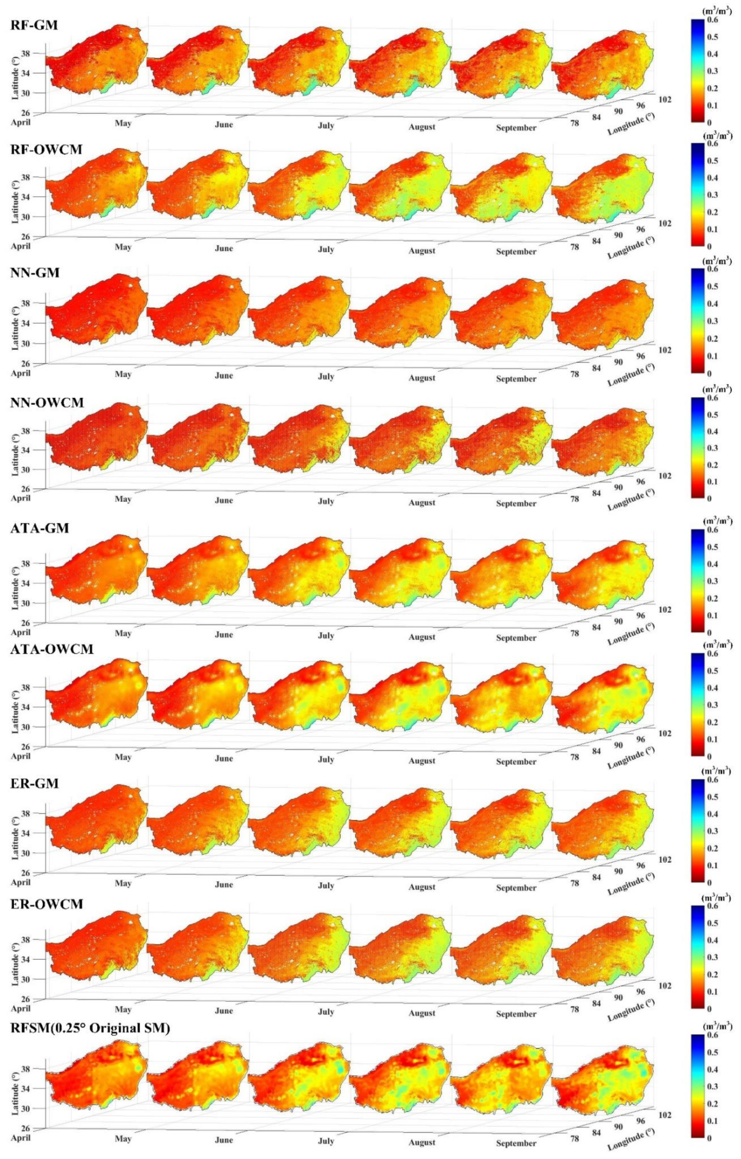 Remotesensing 14 03063 g005