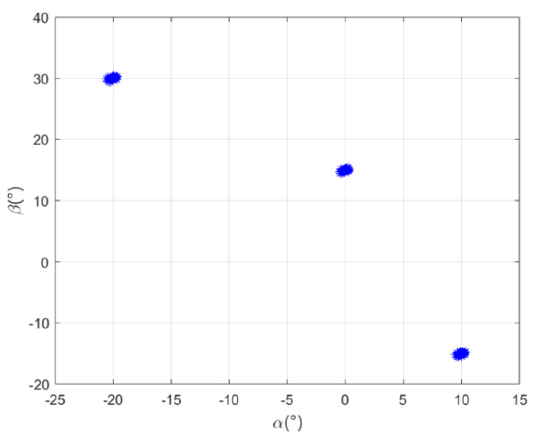 Remotesensing 14 03064 g002