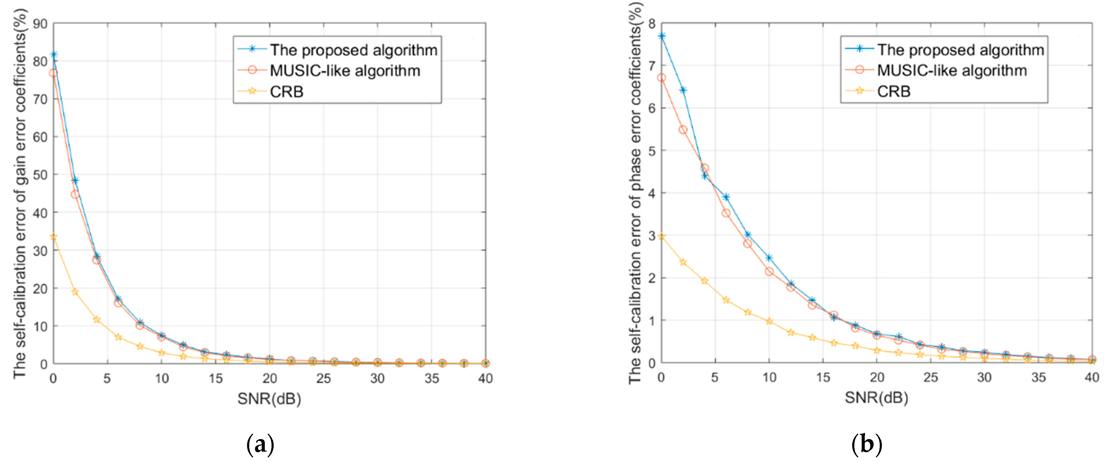 Remotesensing 14 03064 g004