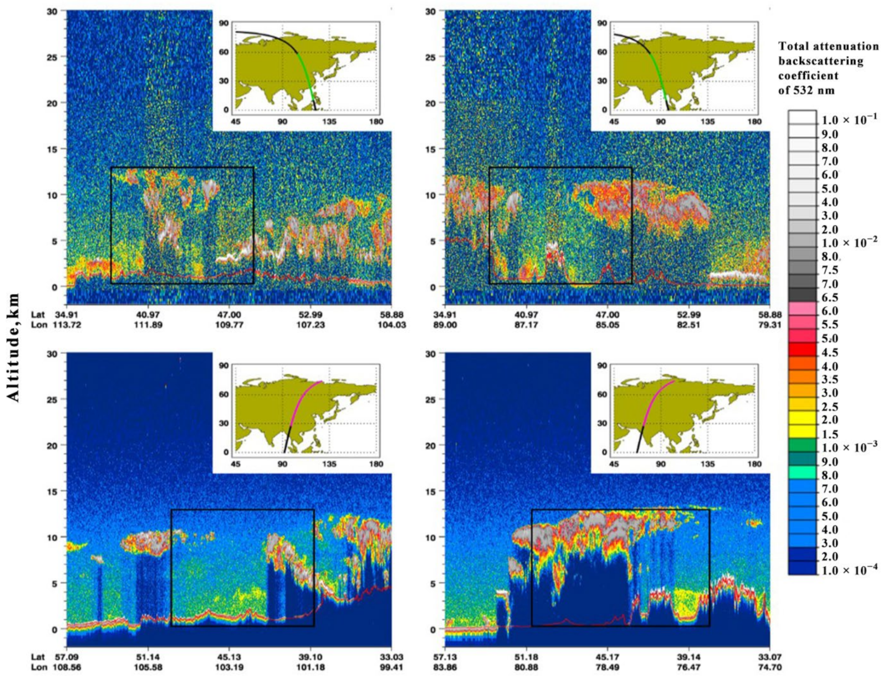 Remotesensing 14 03065 g006
