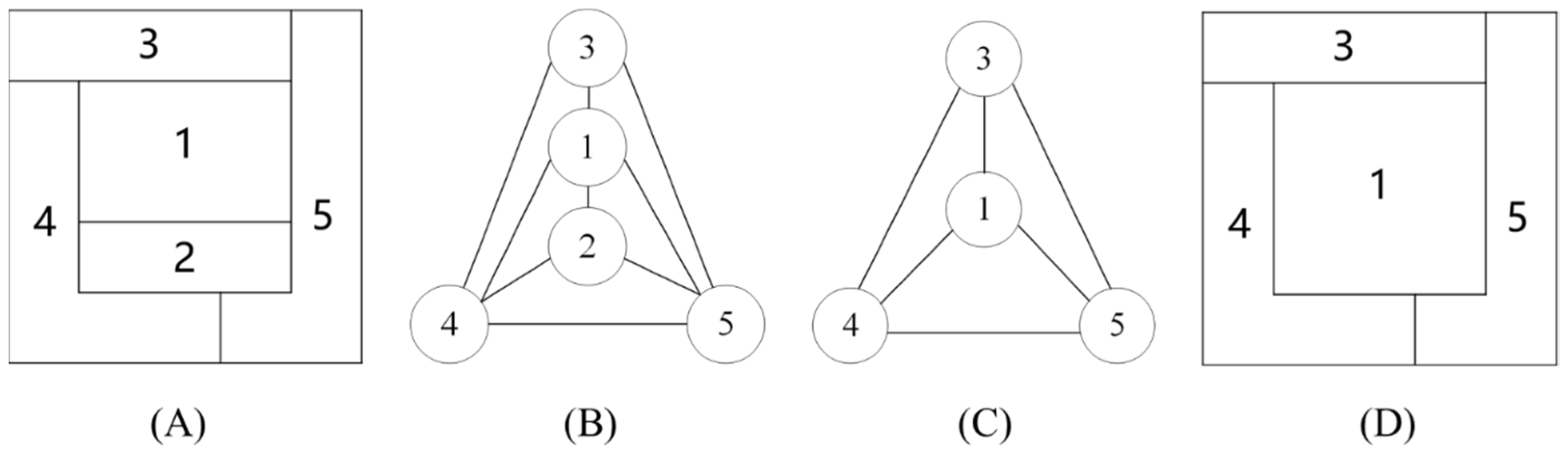Remotesensing 14 03067 g006