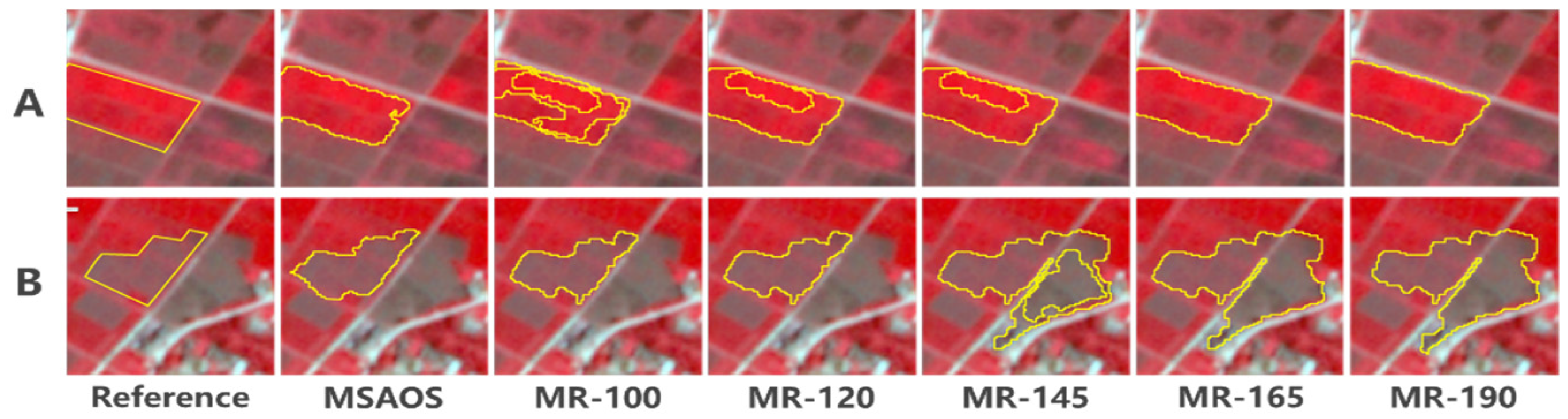 Remotesensing 14 03067 g011