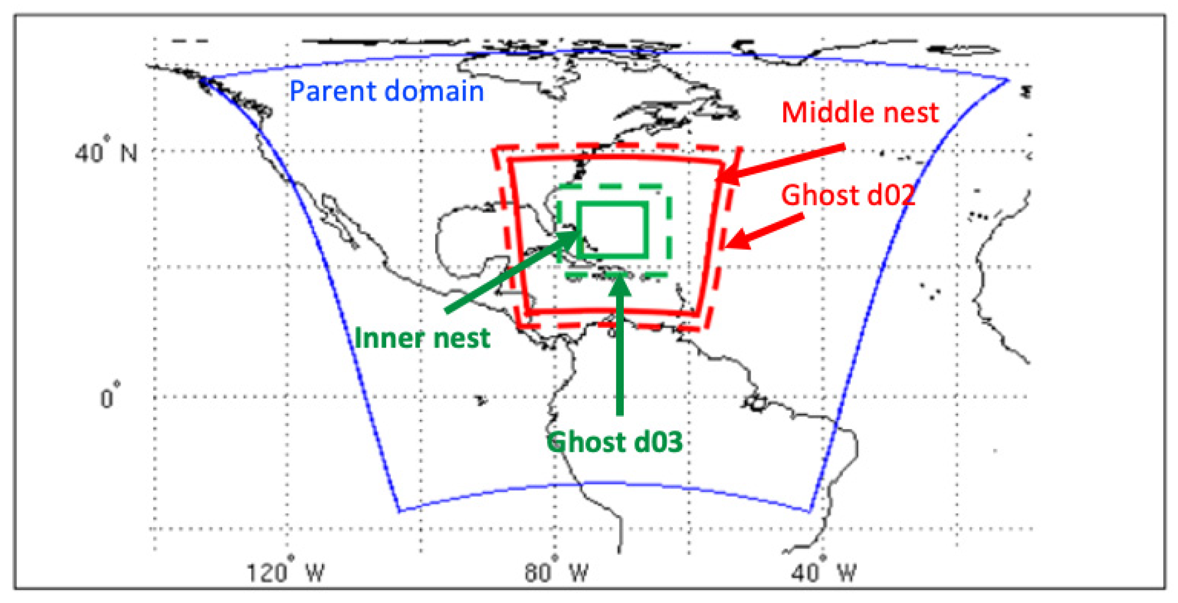 Remotesensing 14 03068 g001