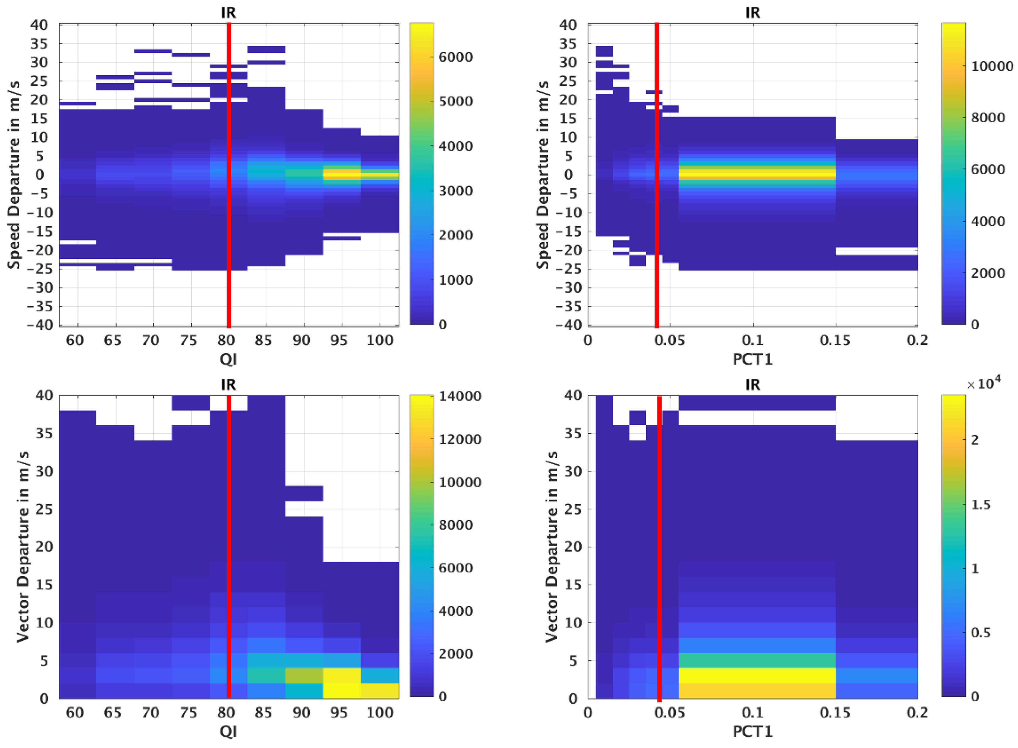 Remotesensing 14 03068 g003