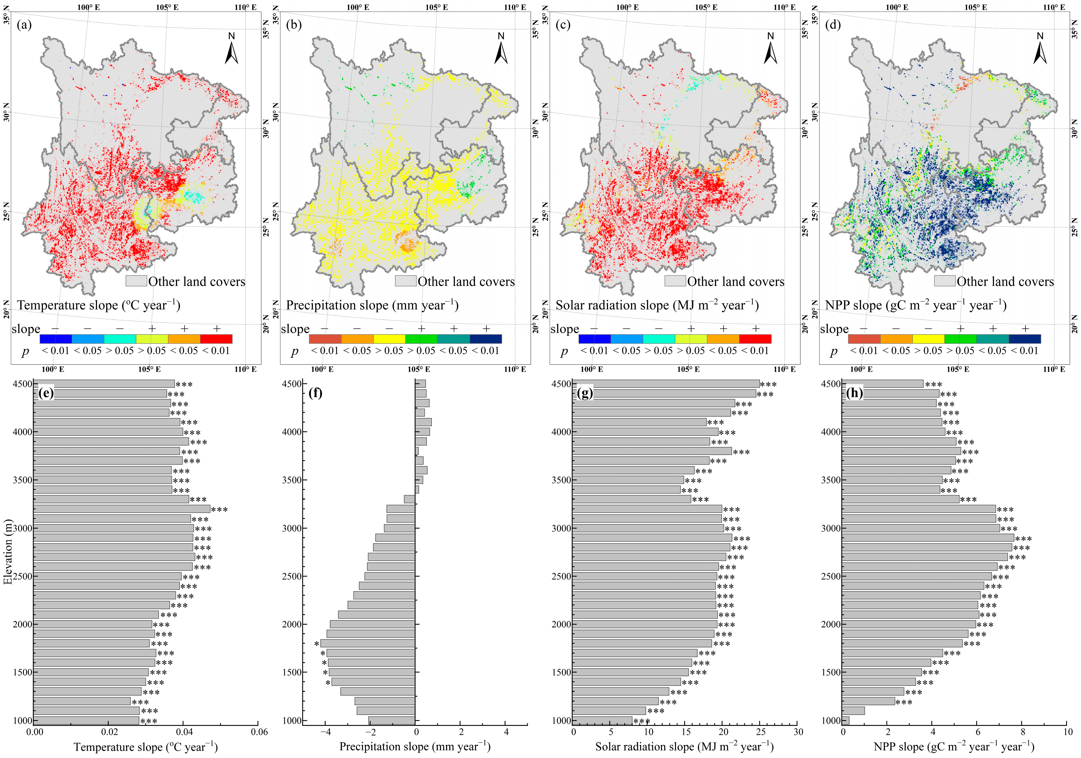 Remotesensing 14 03069 g005