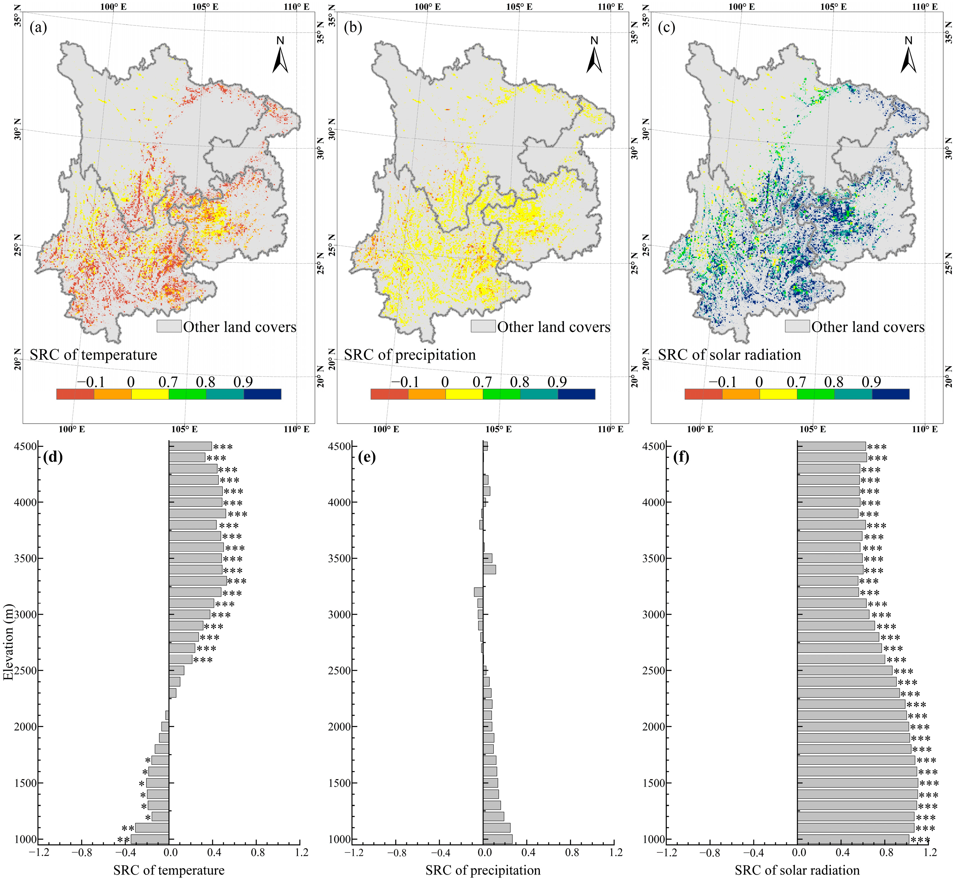 Remotesensing 14 03069 g006