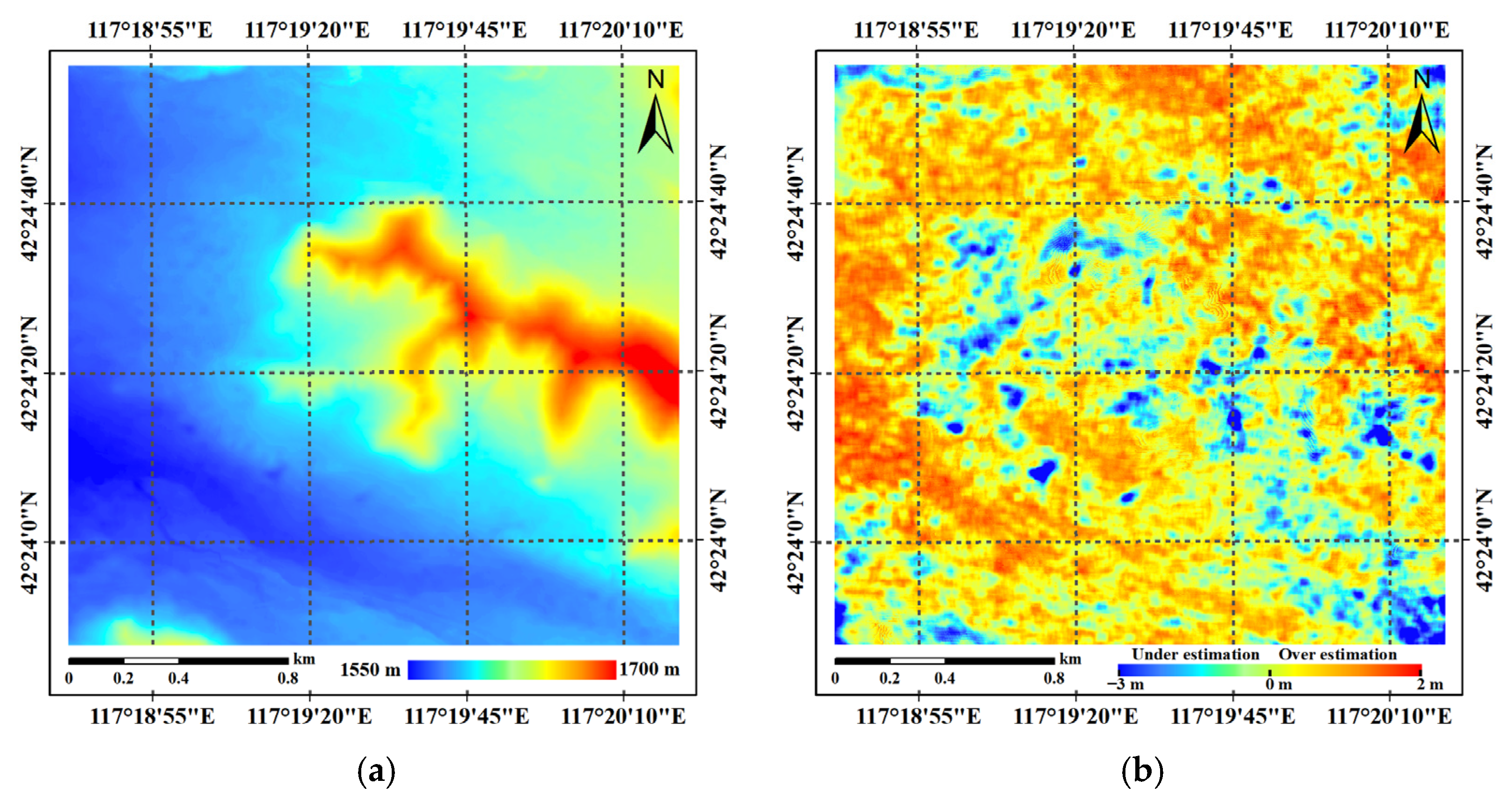 Remotesensing 14 03070 g008