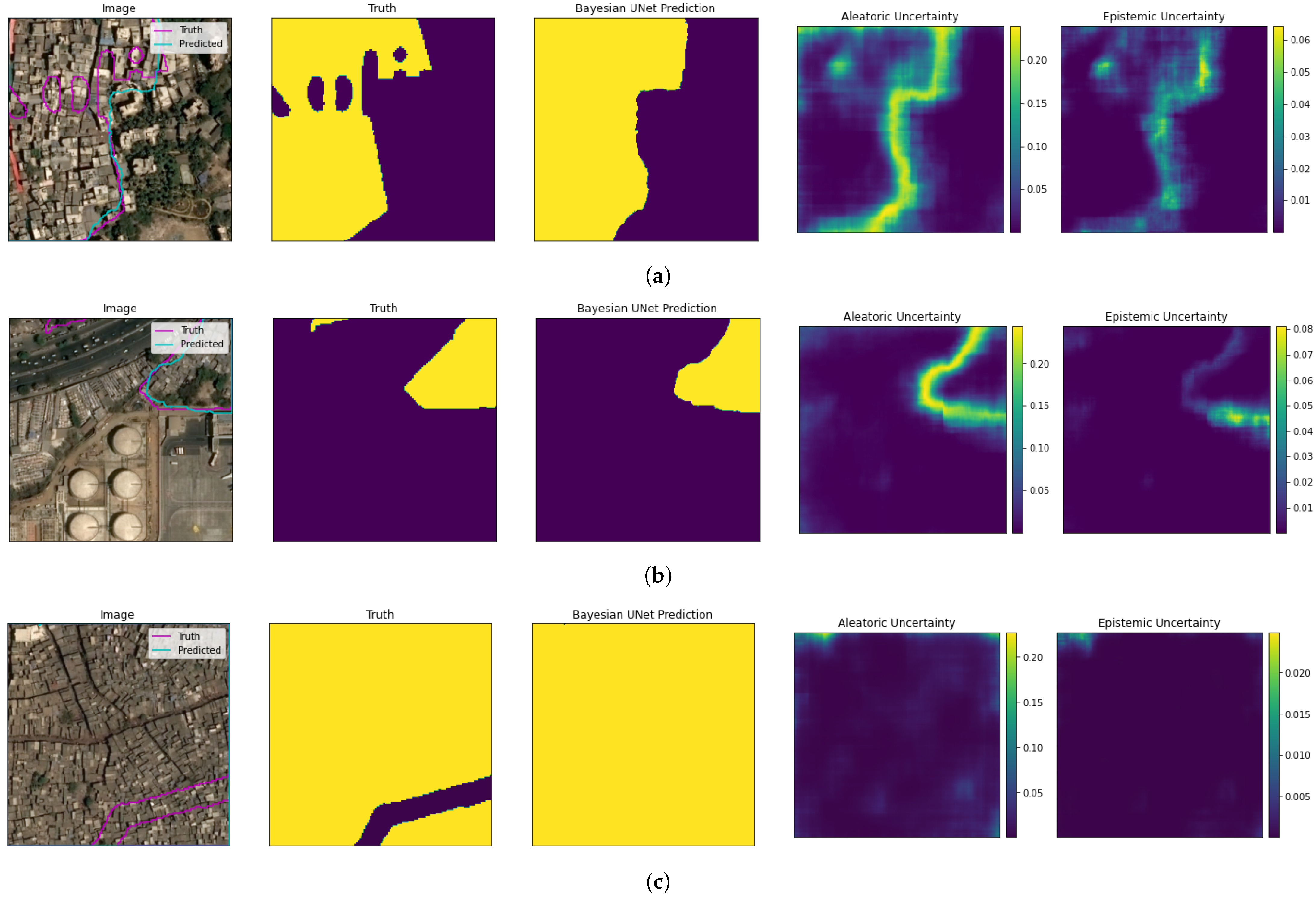 Remotesensing 14 03072 g004