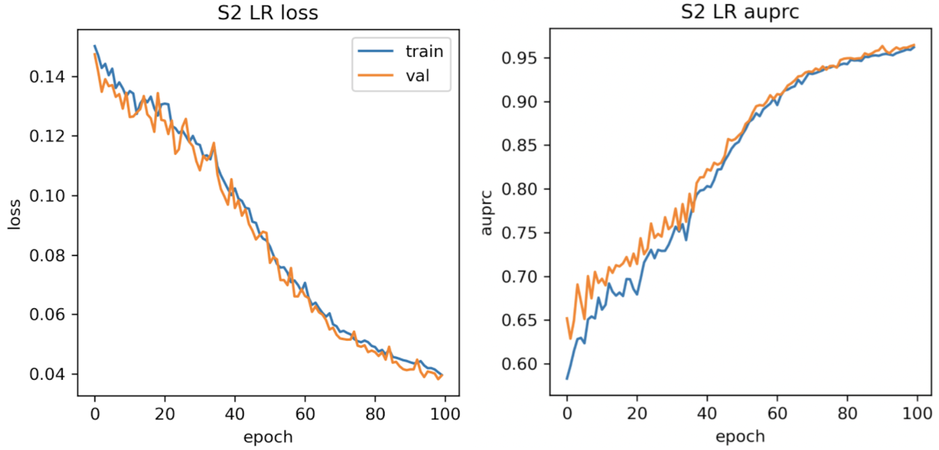 Remotesensing 14 03072 g005