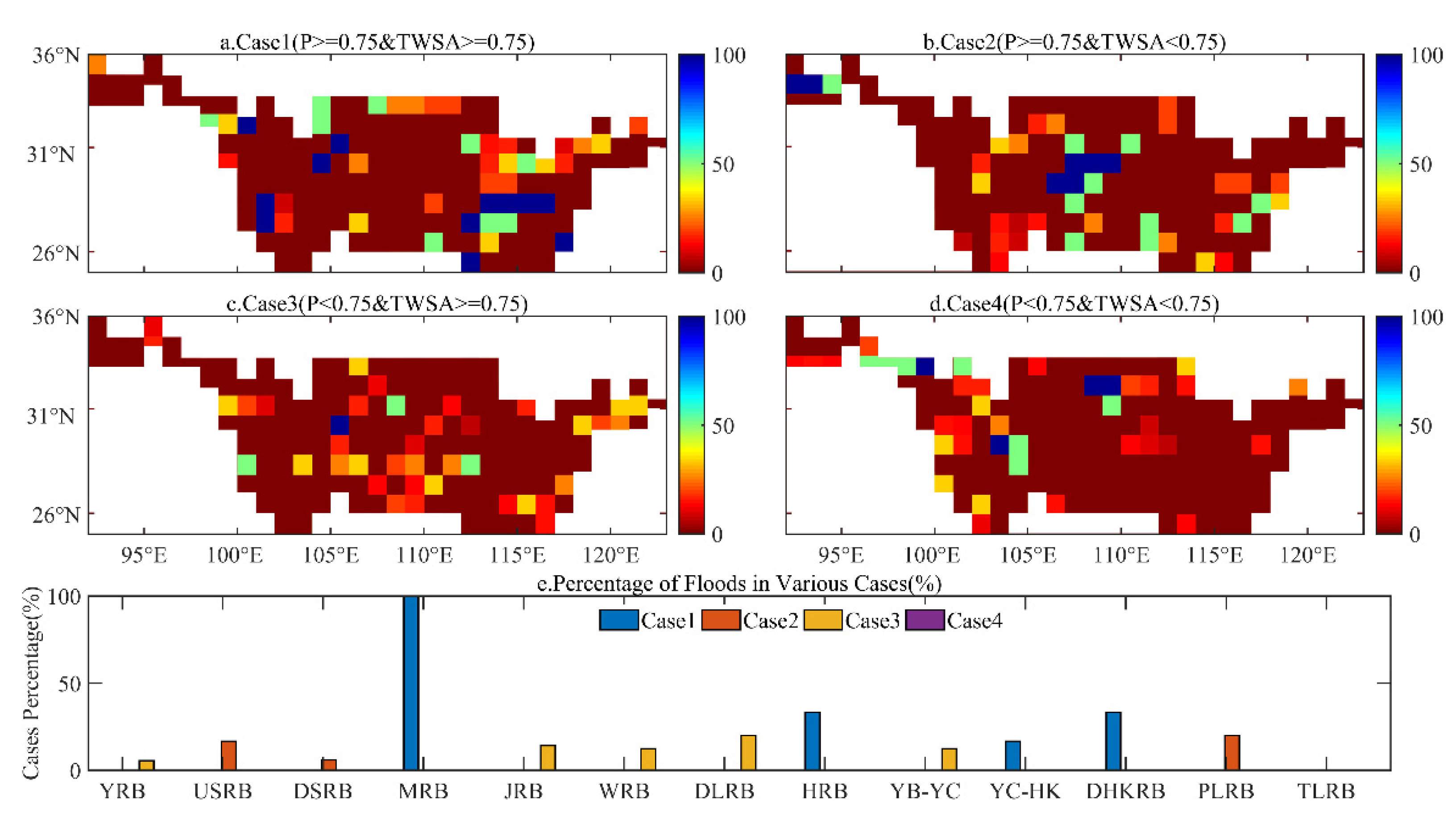 Remotesensing 14 03082 g006