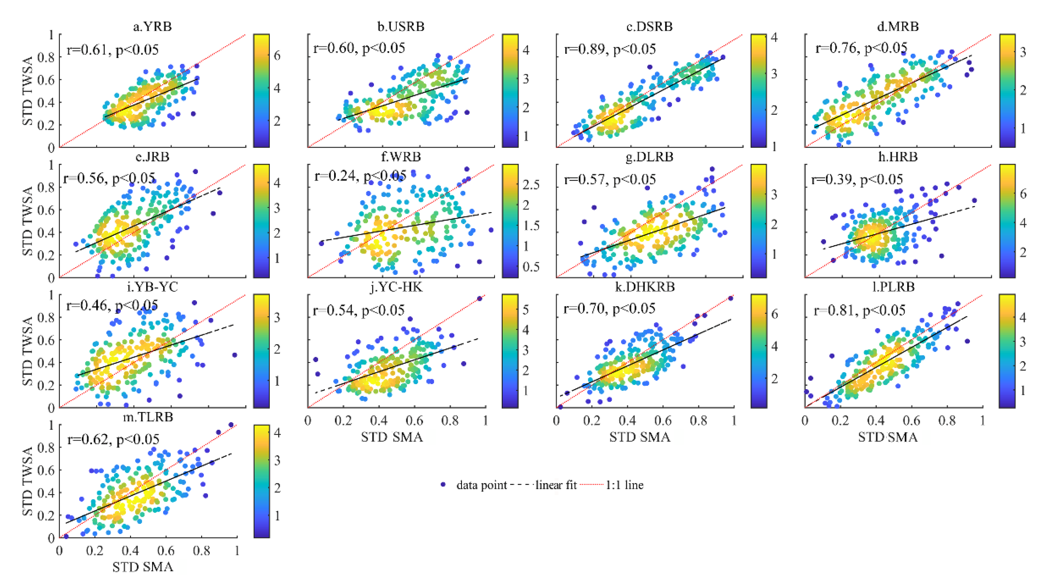 Remotesensing 14 03082 g010